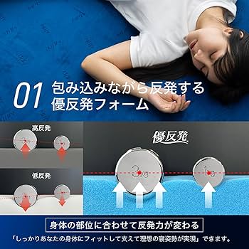 Amazon.co.jp: エムリリー 優反発 マットレス シングル 厚さ11cm【公式