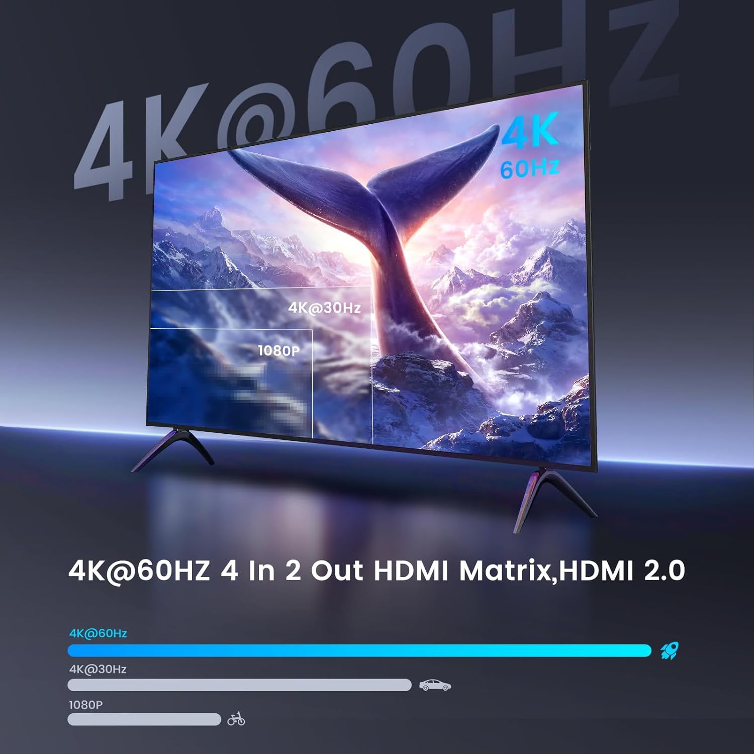 FERRISA 4x2 HDMI Matrix, 4K@60Hz 4 in 2 Out HDMI Switch Splitter with IR Remote, HDMI Matrix Switch + Optical + 3.5mm Audio Output, Support HDMI2.0, HDCP2.2, Auto Downscaler, 3D, Audio Extractor