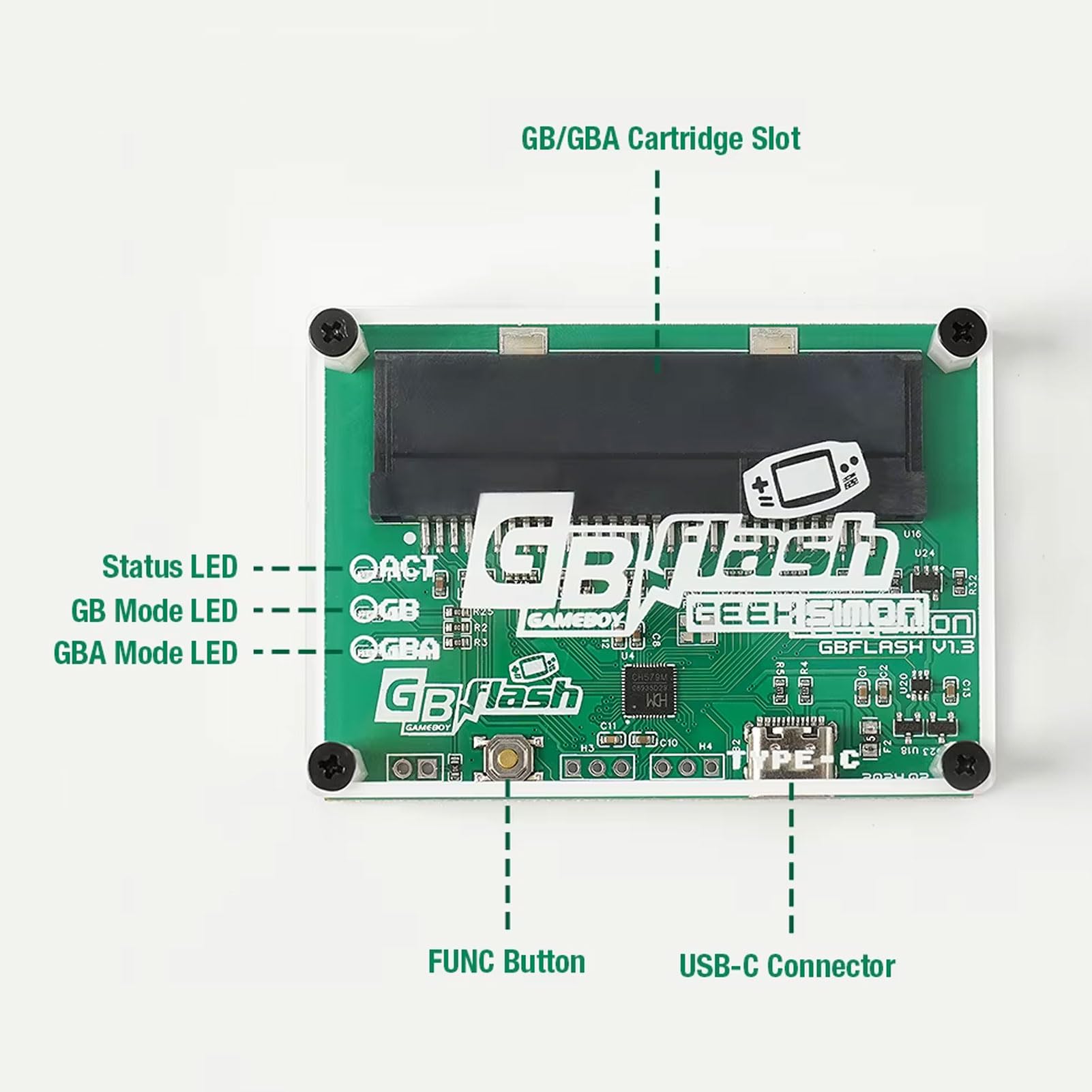 Sxhlseller Lecteur de Graveur de Cartes de Jeu USB, Outil de Sauvegarde Haute Vitesse pour Les Amateurs de Gameboy Advance ABS Vert 1 Pièce