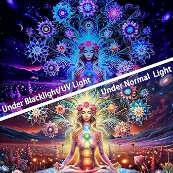 Amazon.com: Dermijer Blacklight Seven Chakra Yoga Meditation