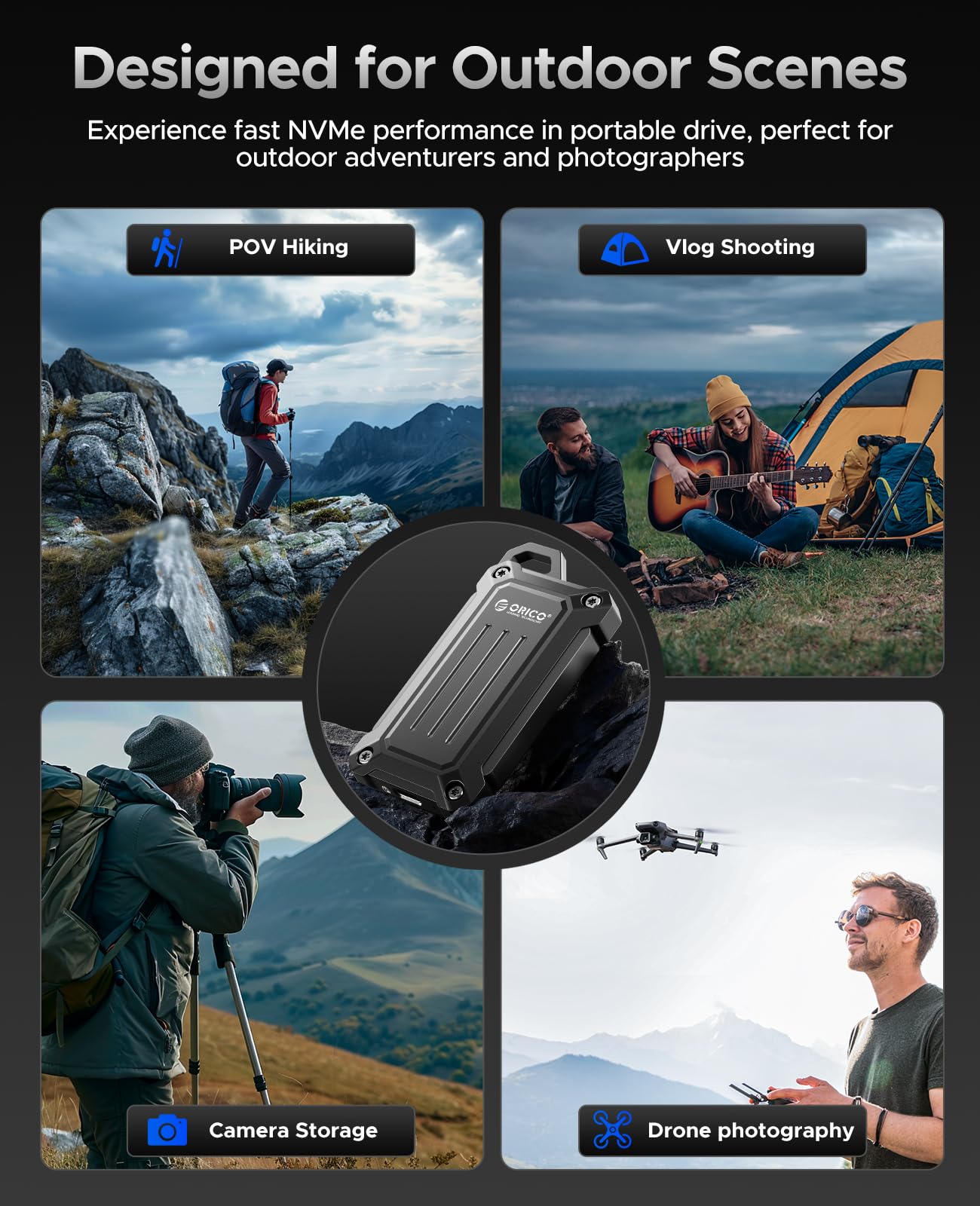 ORICO 2TB SSD portatile fino a 2000MB/s USB 3.2 Gen 2x2 Unità a stato solido esterna, design in lega di zinco, resistenza all'acqua e alla polvere per professionisti all'aperto, fotografia - MINI20