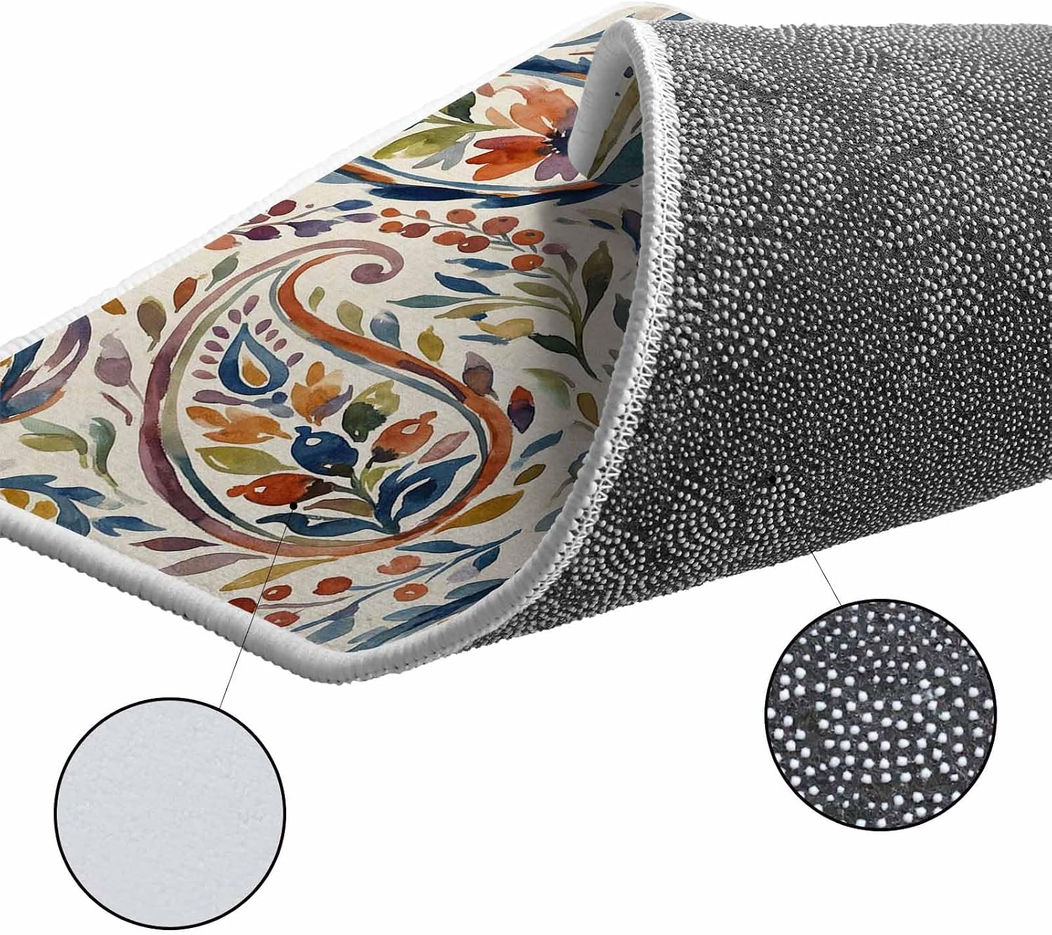 Paisley Flower Kitchen Rugs and Mats Set of 2, Non-Slip Kitchen Sink Mat, Spring Watercolor Vintage Floral Leaf Plant Washable Doormat Bathroom Rugs Runner for Bedroom 15.7"x23.6"+15.7"x47.2"