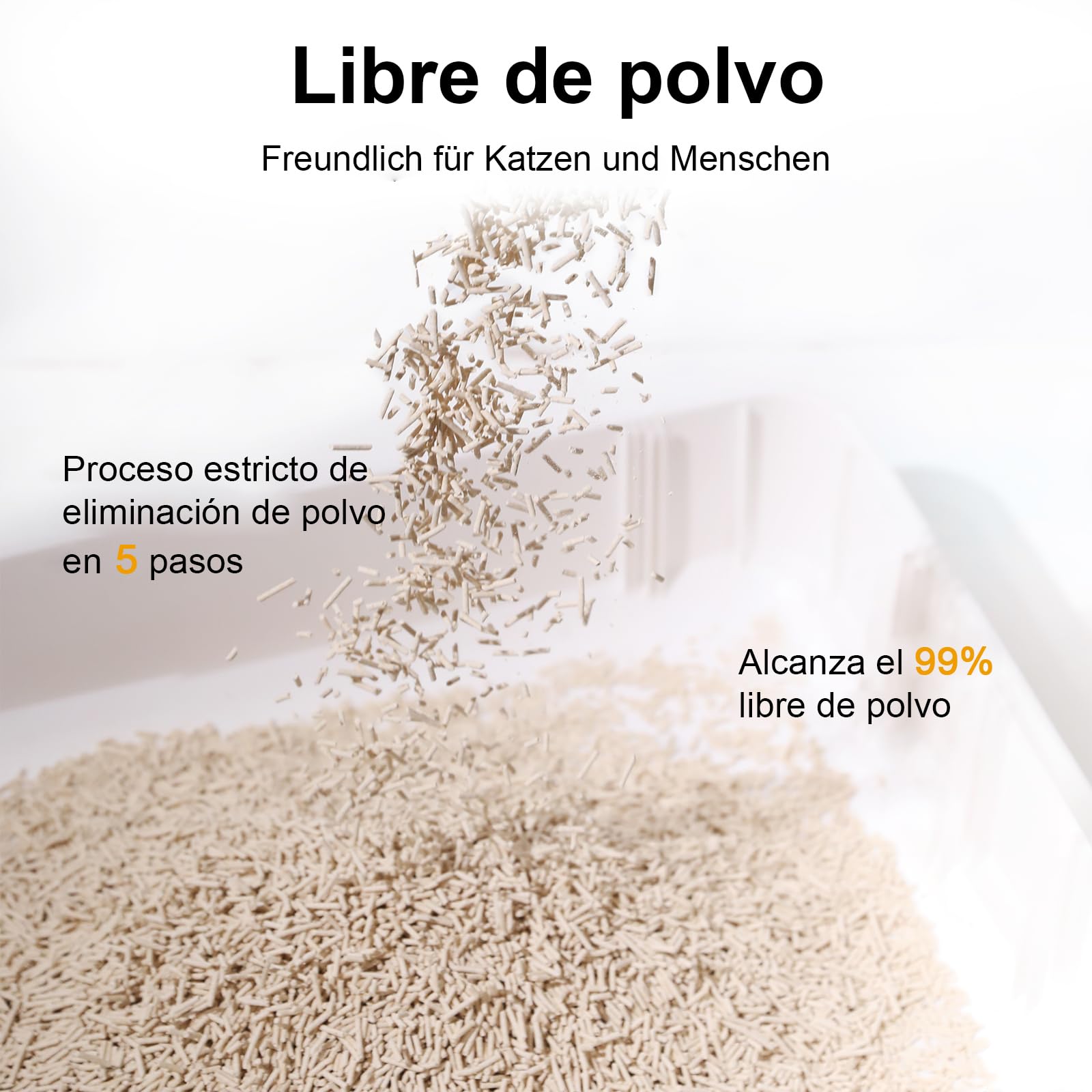 FUKUMARU Arena de Tofu para Gatos 10.8kg - Arena aglomerante, Mezcla de pellets de maíz, Libre de Polvo