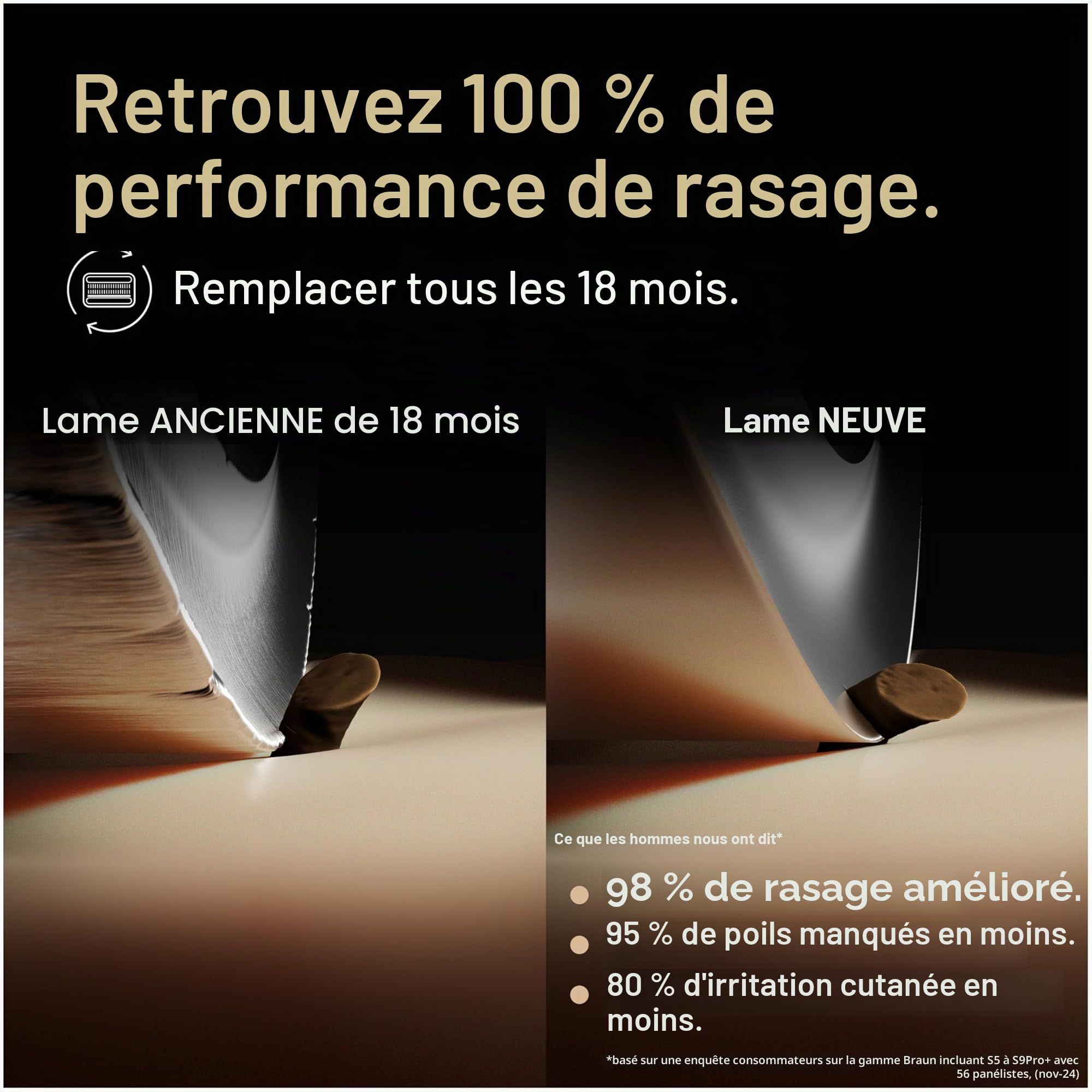Braun 92S Tête de rechange compatible avec tous les rasoirs électriques Series 9, 9290cc, 9291cc, 9370cc, 9293s, 9385cc, 9390cc, 9330s, 9296cc