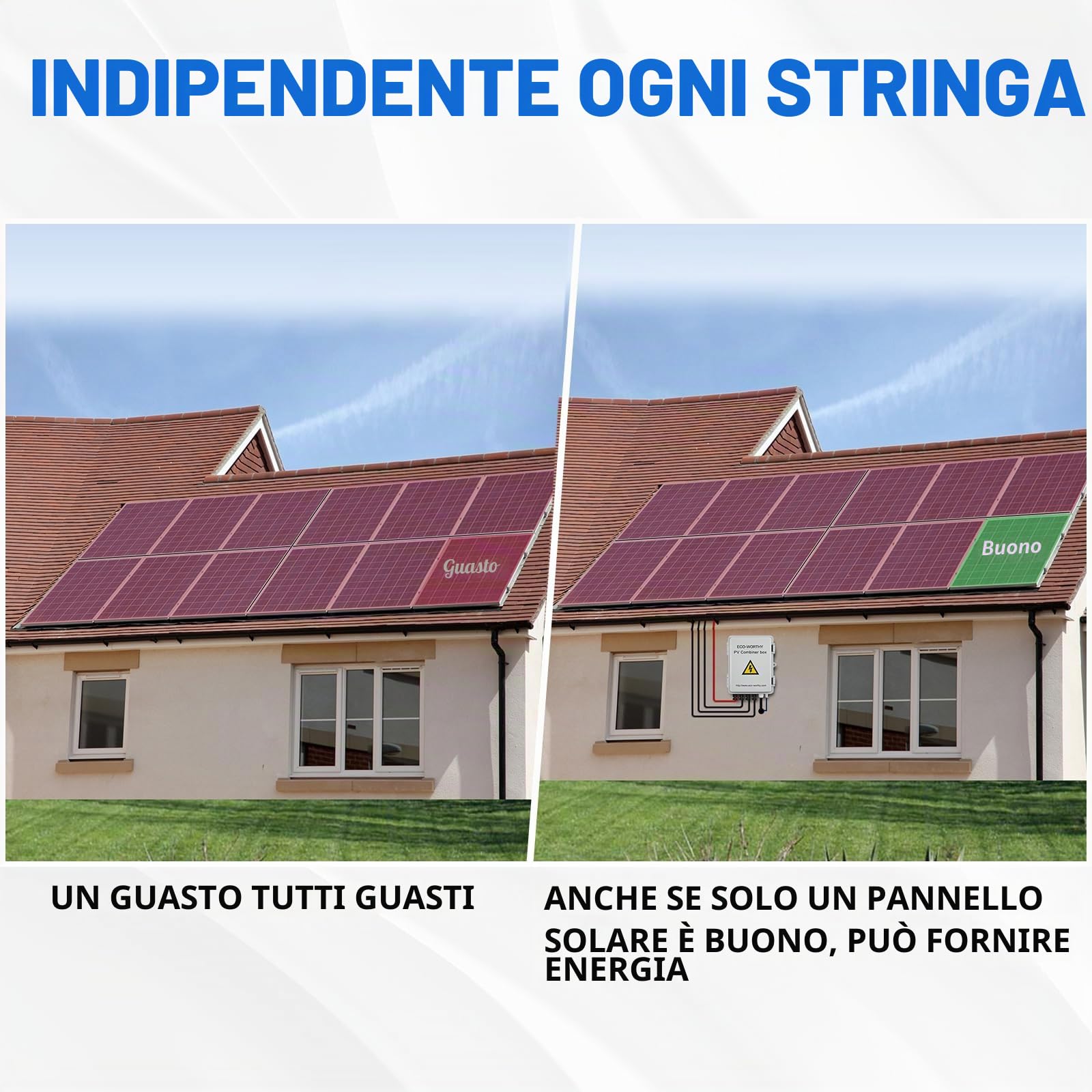 ECO-WORTHY 4 Stringhe PV Combiner Box 10A Interruttore con Coperchio in Plastica ABS Scatola Elettrica - Impermeabile Protezione Sicura Generatore Fotovaltaico per Pannelli Solari Kit Sistema
