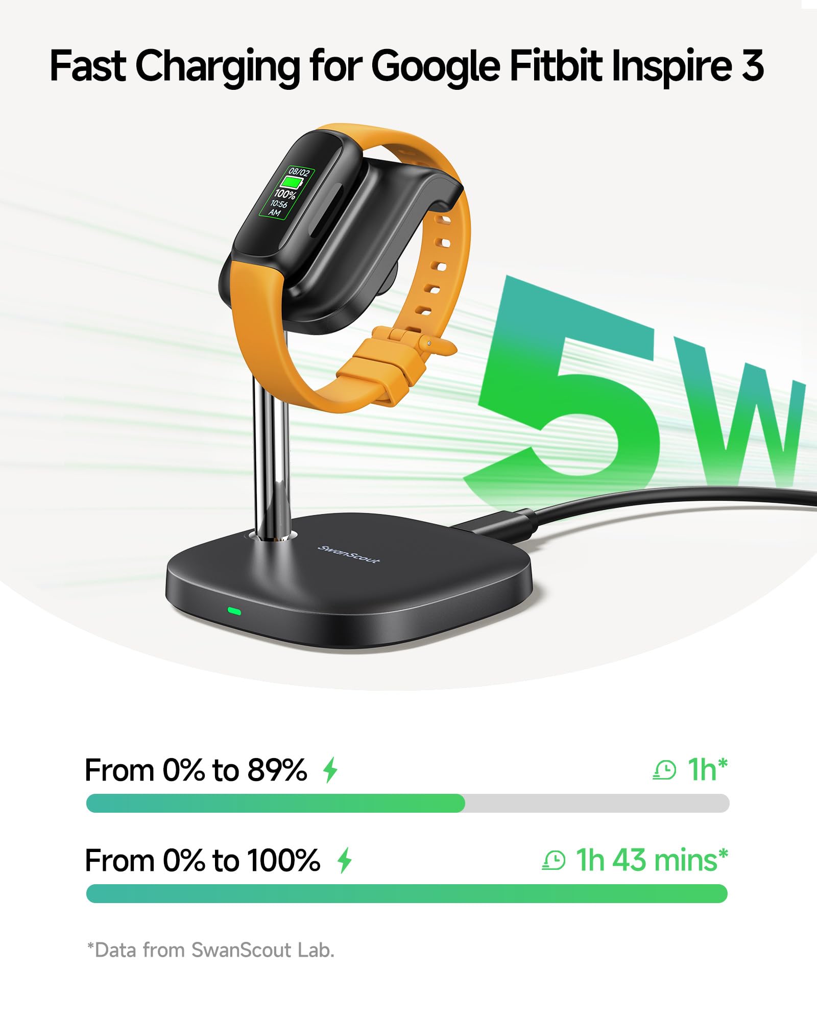 SwanScout Supporto caricabatterie per Google Fitbit Inspire 3