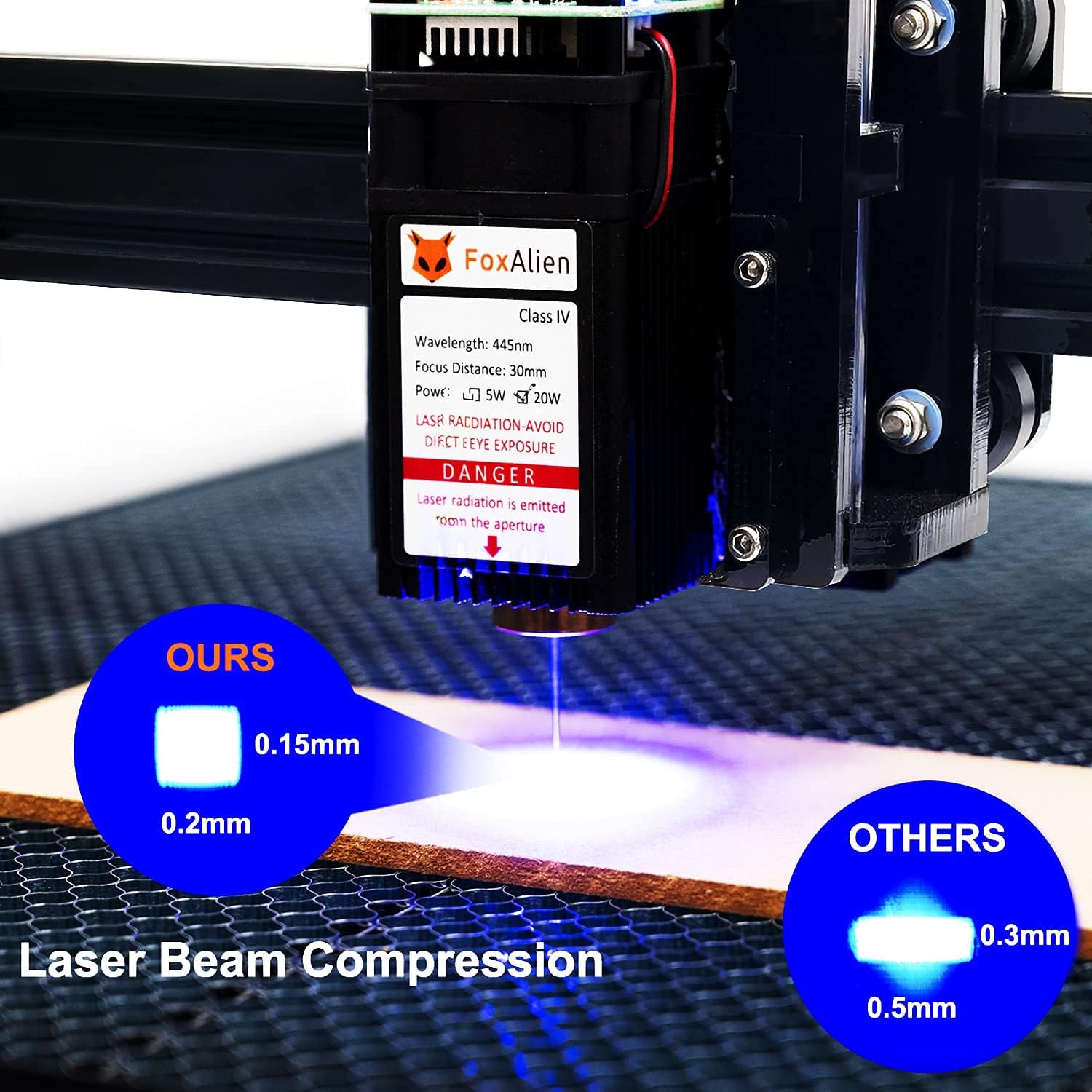 Buy Reizer 20w Laser Engraver Class 4 Fixed-focus Cnc Laser Engraving Machine With 32-bit Board For Wood Mdf Stainless Steel Leather Etching Grbl Control 1575x1575 Large Engraving Area Online In Indonesia B0967jsy2y Buy Reizer 20w Laser Engraver Class 4 Fixed-focus Cnc Laser Engraving Machine With 32-bit Board For Wood Mdf Stainless Steel Leather Etching Grbl Control 1575x1575 Large Engraving Area Online In Indonesia B0967jsy2y