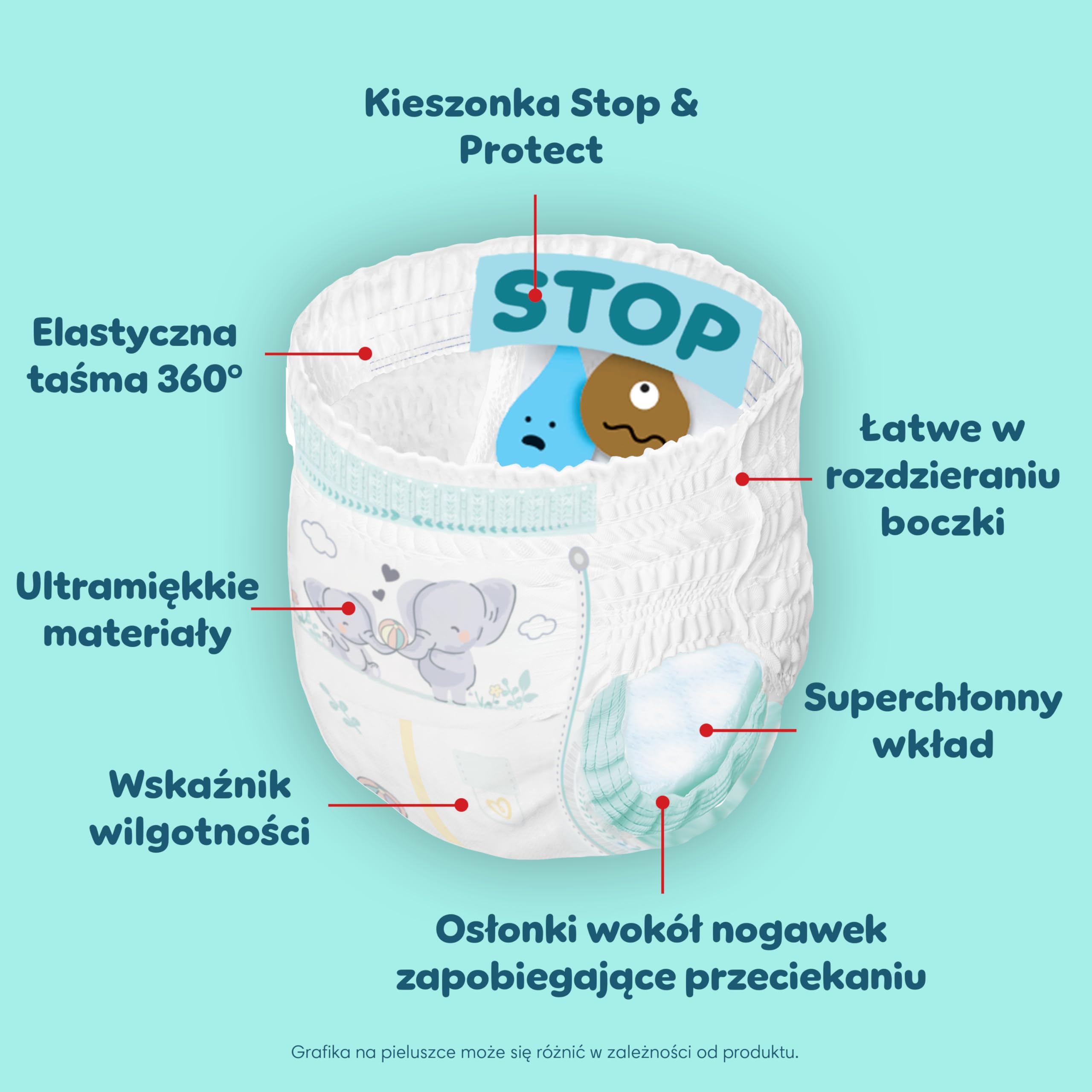 Pampers Premium Care Pieluchomajtki Rozmiar 6, 72 szt., 13kg-19kg, pełne dopasowanie 360° i miękkie osłonki wokół nogawek zapewniają największy komfort i najlepszą ochronę