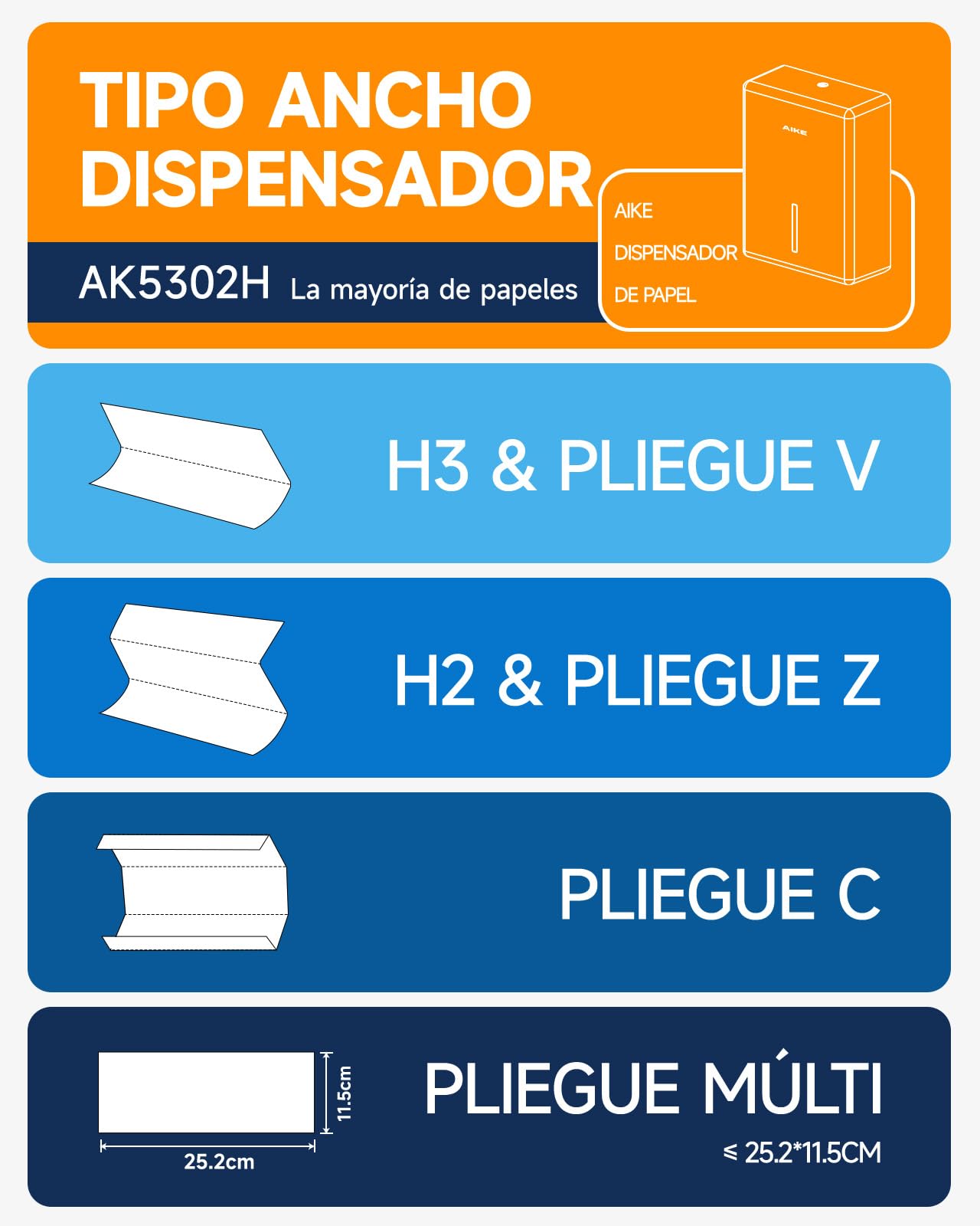 AIKE Dispensador De Toallas De Papel Ensanchado, 400-Hojas De Pared para Toallas H2, H3, Pliegue Z/V/C Y Multipliegue (Tamaño ≤25,2 * 11,5cm), AK5302H