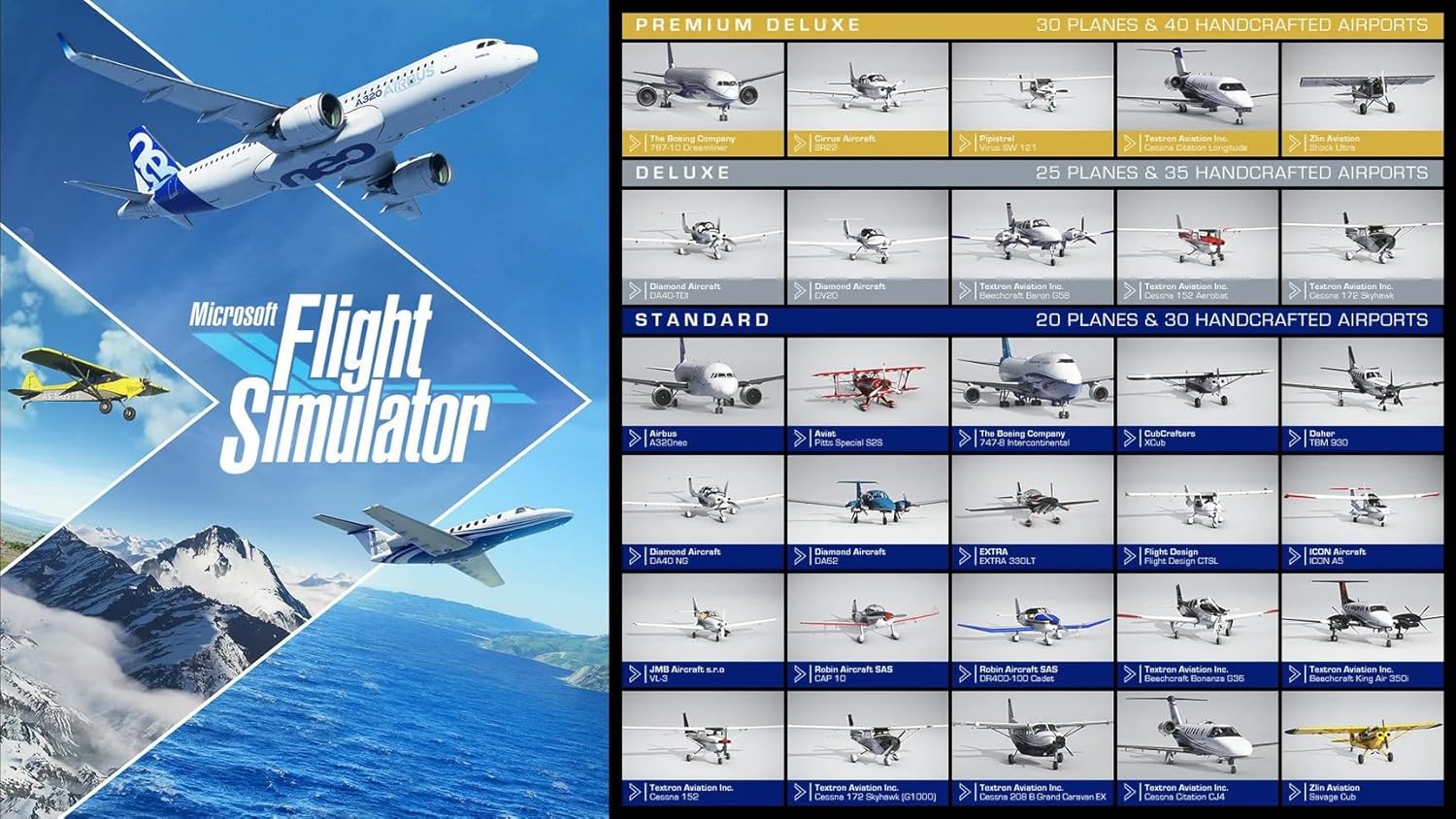 Comparison of aircraft included in Standard, Deluxe, and Premium Deluxe editions of Microsoft Flight Simulator