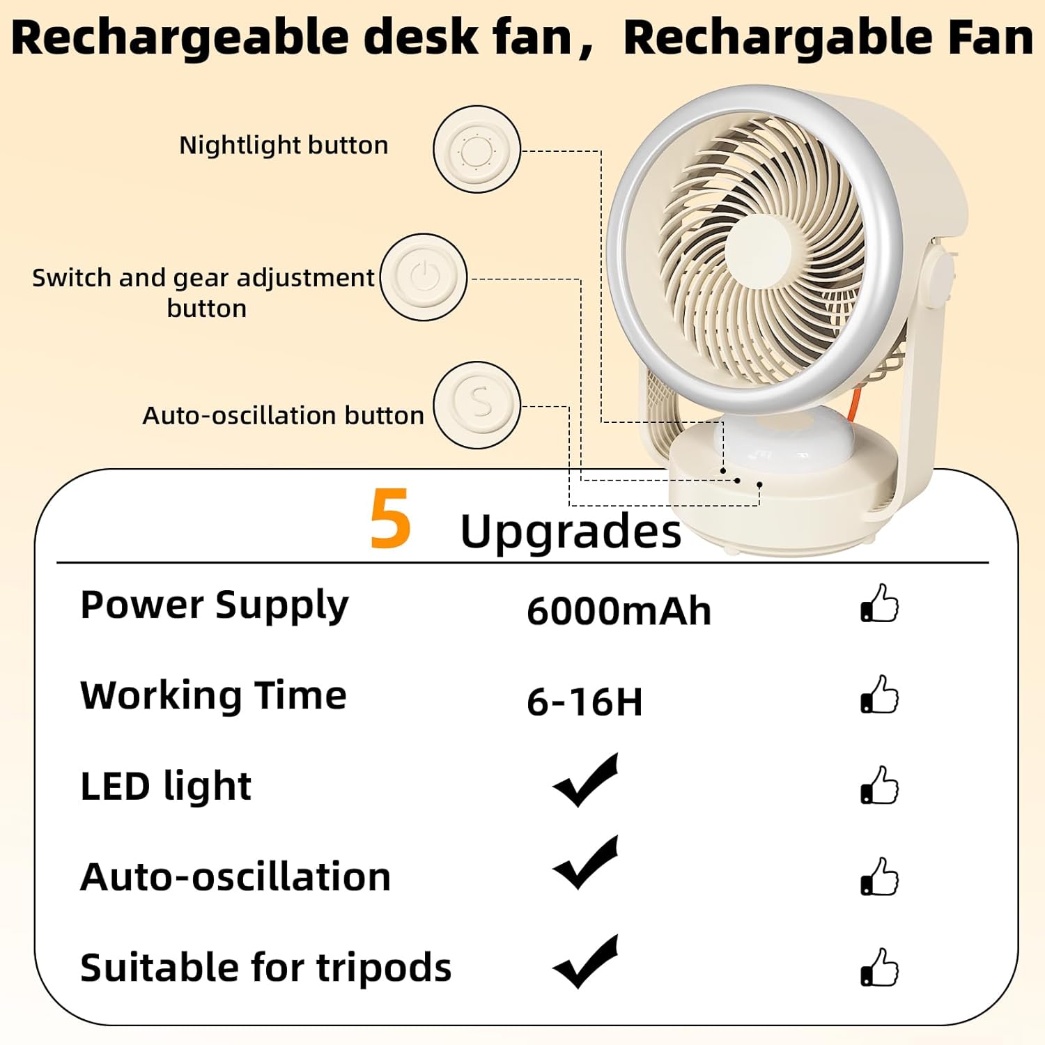 Desk Fan,Table Fans,7 inch Fan for Bedroom,Super Silent,Portable Rechargeable Desk Fans,Fan for Office,With LED light,4 Speeds,Oscillating Desk Fan,Suitable for Dormitory, Bedroom Bedside, kitchen - Image 2