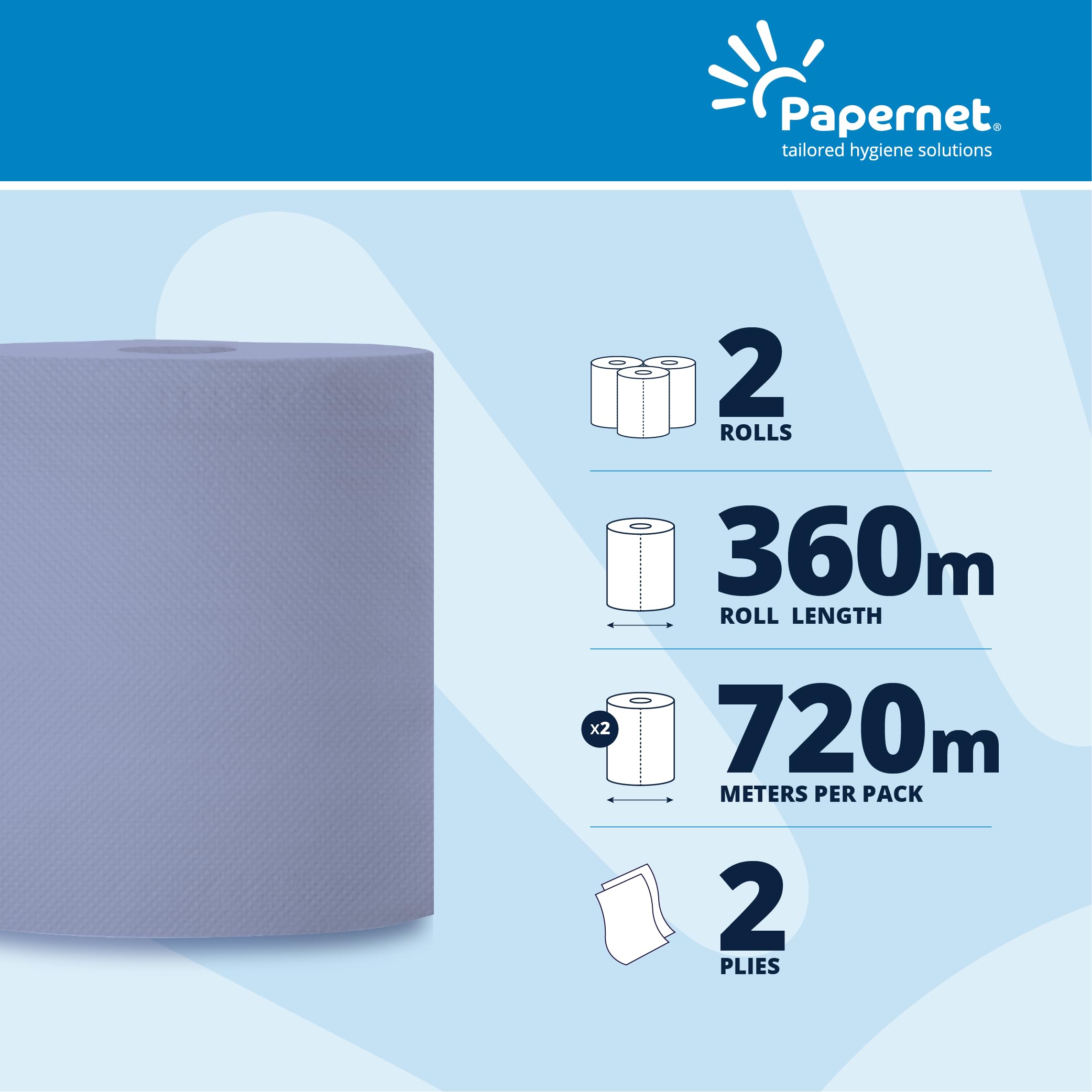 Papernet - Rollo de papel azul industrial 416621, 2 rollos de papel reciclado, 360 m, 2 capas, 2000 servicios de 37,3 x 36 cm