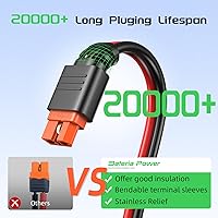 Vista 3 de Bateria Power Cable de conector XT60i de 10 AWG, calibre 10, 25 pies, cable de extensión solar a XT60i para panel solar plegable de RV, estación