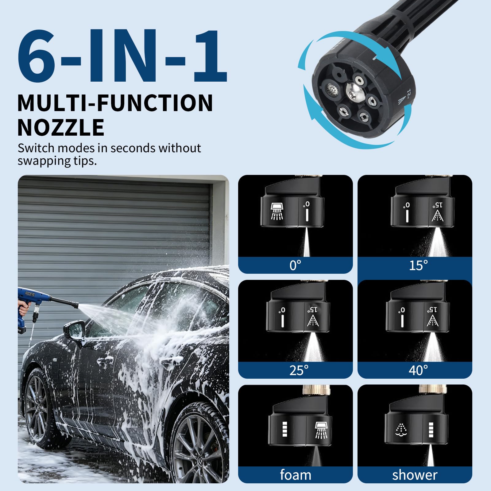 Nettoyeur haute pression portable sans fil, pistolet à eau portable 6 en 1 avec batterie, nettoyeur haute pression pour nettoyage de voiture, moto, vélo, arrosage du sol de terrasse, jardin – Comprend