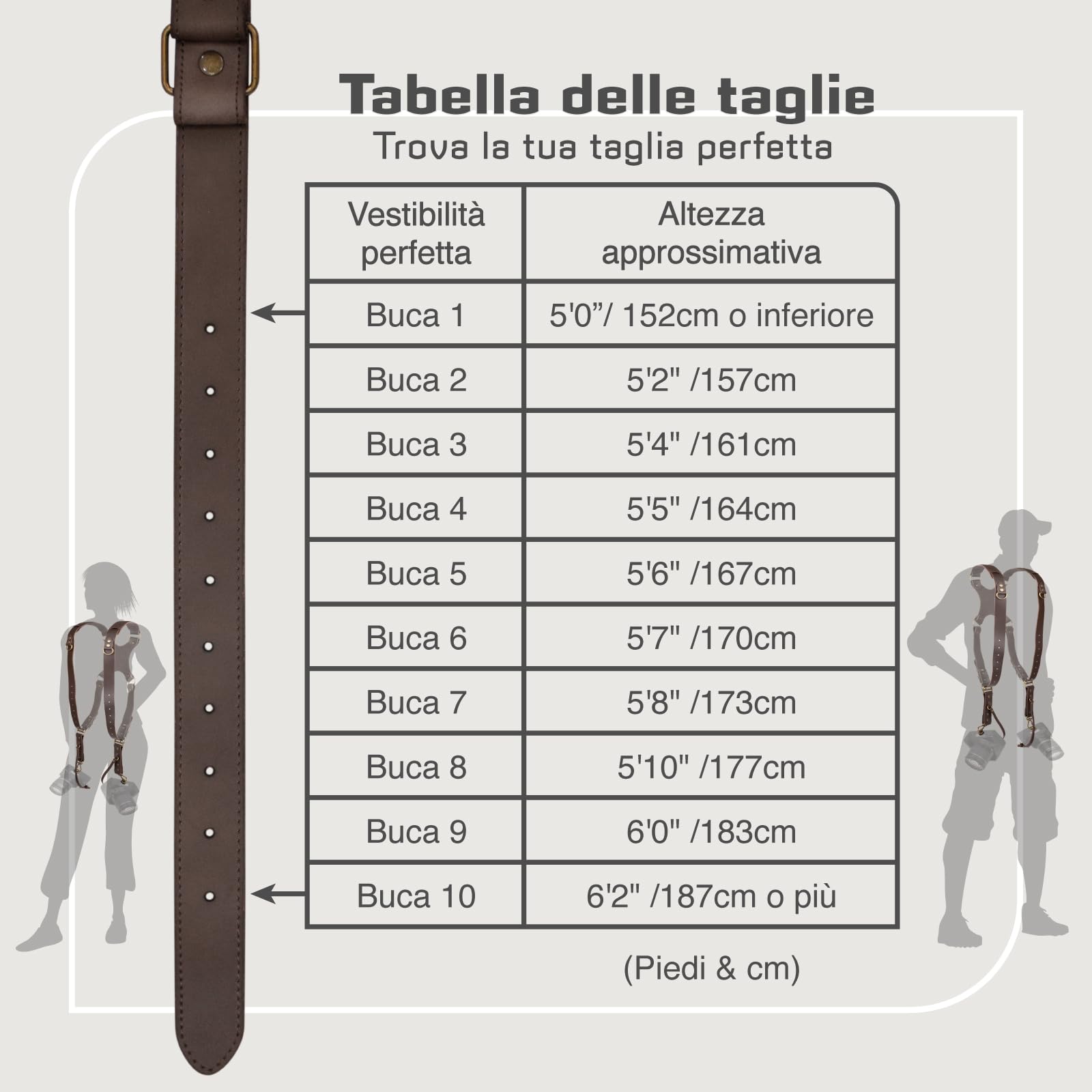 Tracolla per fotocamera, Cinghia Per Fotocamera Tracolla Macchina Fotografica,Tracolla Fotocamera,Cinghia Fotocamera,Cinghia Macchina Fotografica per tutte le fotocamere DSLR/SLR