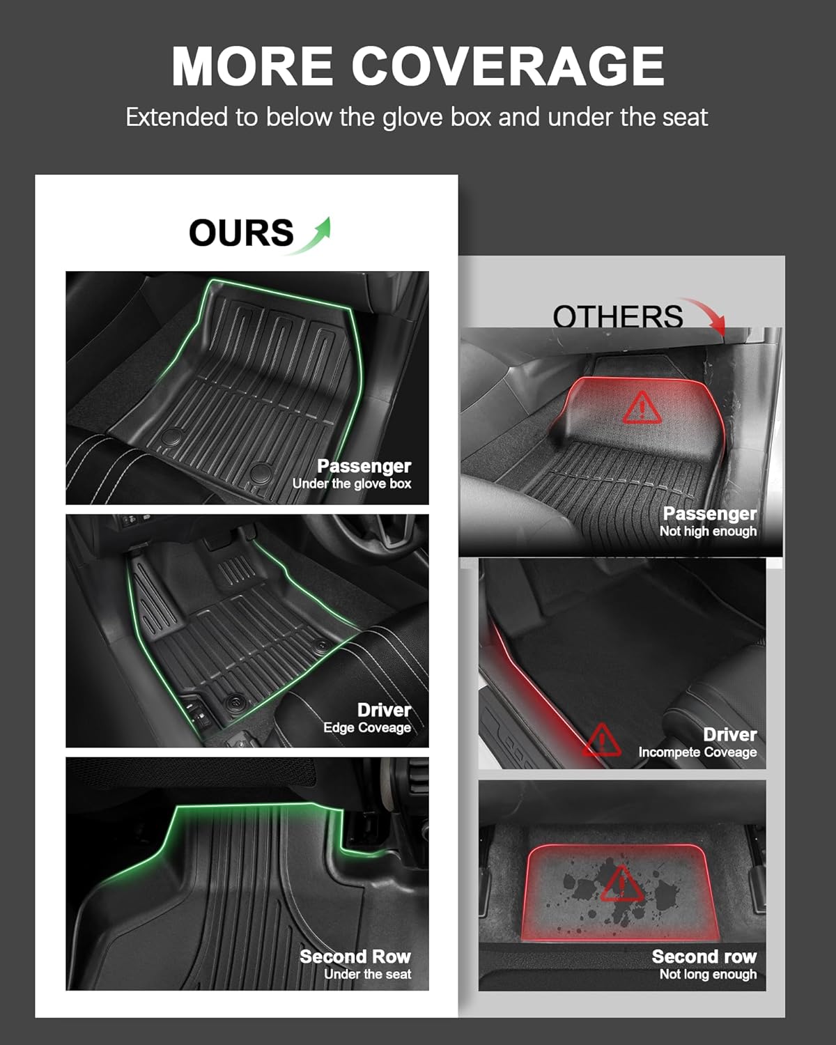for Toyota Corolla Floor Mats and Cargo Liner 2020-2026 - All Weather Floor Mats and Trunk Mat for Toyota Corolla/Corolla Hybrid Sedan (Not Fit Corolla Cross/Hatchback) 2025 2024 2023 2022 2021 2020