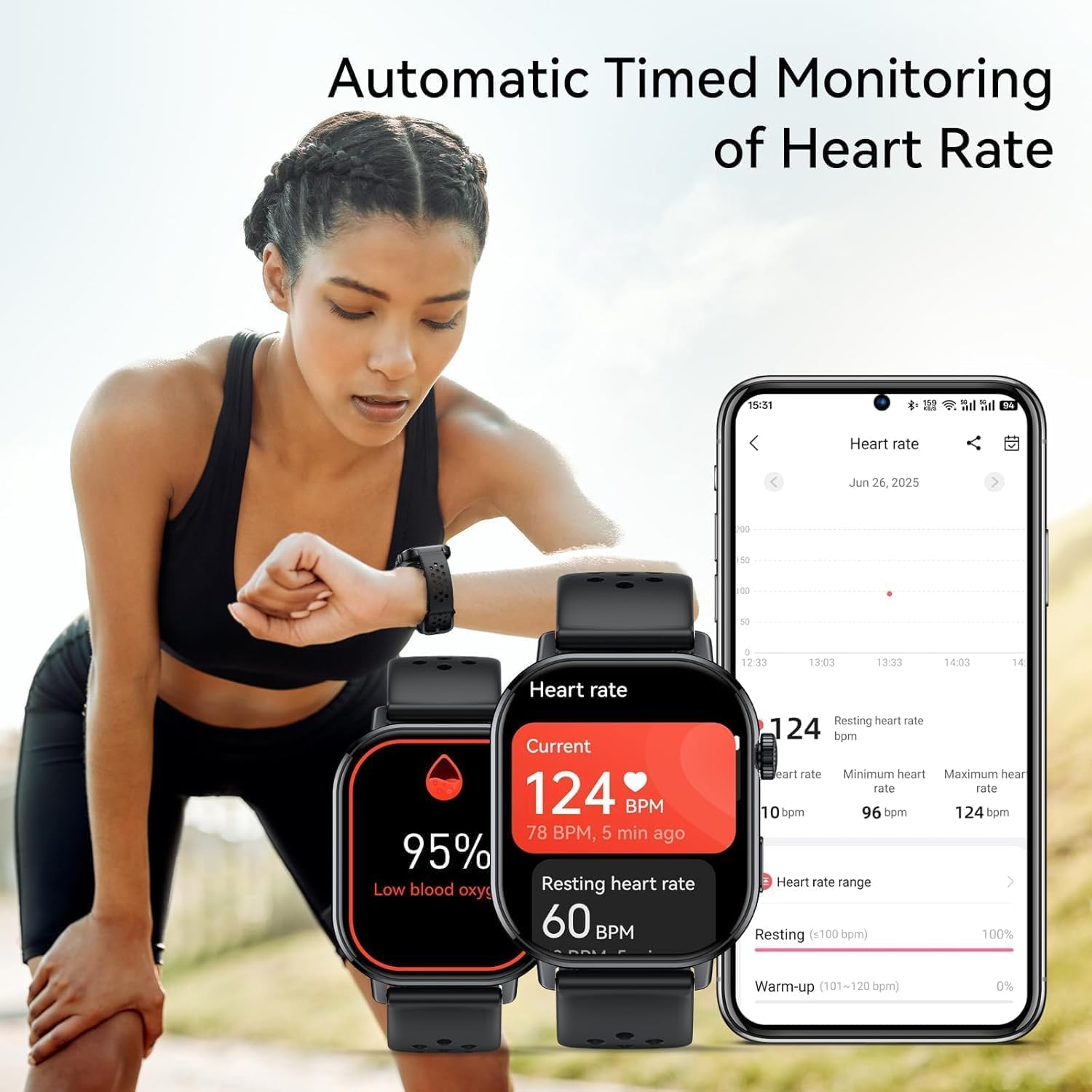 Militär Smartwatch Herren mit GPS, 2.06'' AMOLED Display Smart Watch mit Telefonfunktion, Fitnessuhr für Outdoor, Herzfrequenz, Schlafmonitor, 131+Sportmodi , 5ATM Wasserdicht Sportuhr für Android iOS