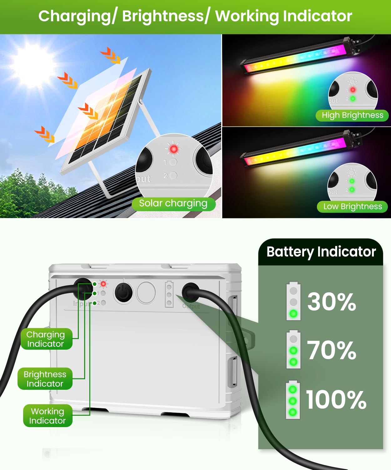 CLV Zewnętrzna lampa solarna RGB IP66 6000MAH 9 kolorów 5 trybów dynamicznych z pilotem