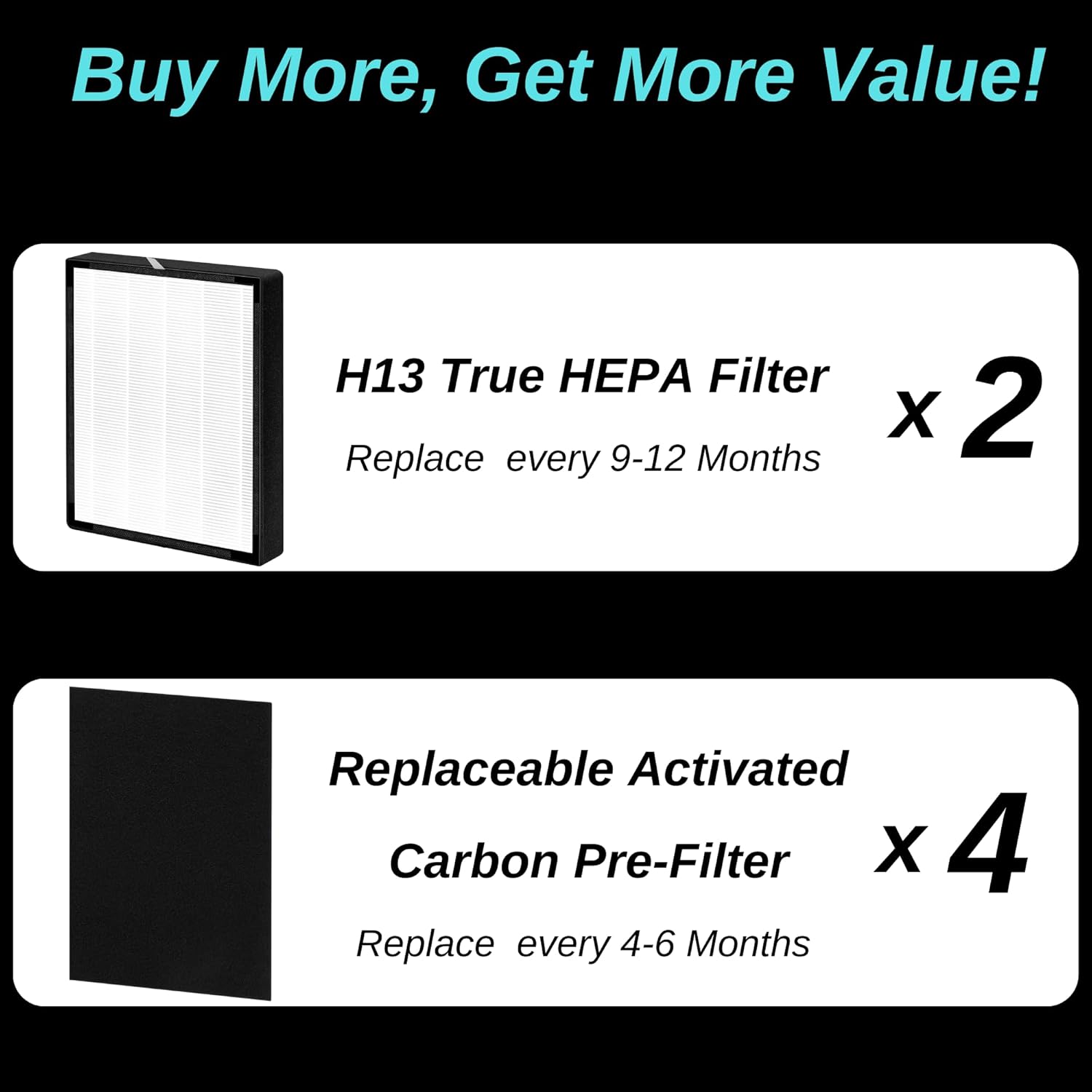 2 Pack - 45i Replacement Filter - for Breathesmart Flex Bh400 and Breathesmart 45i Air Purifier - H13 Grade True Hepa Filter - Part # B4-Fresh - B4-Pure - FL40 - FL40-pure - Image 2
