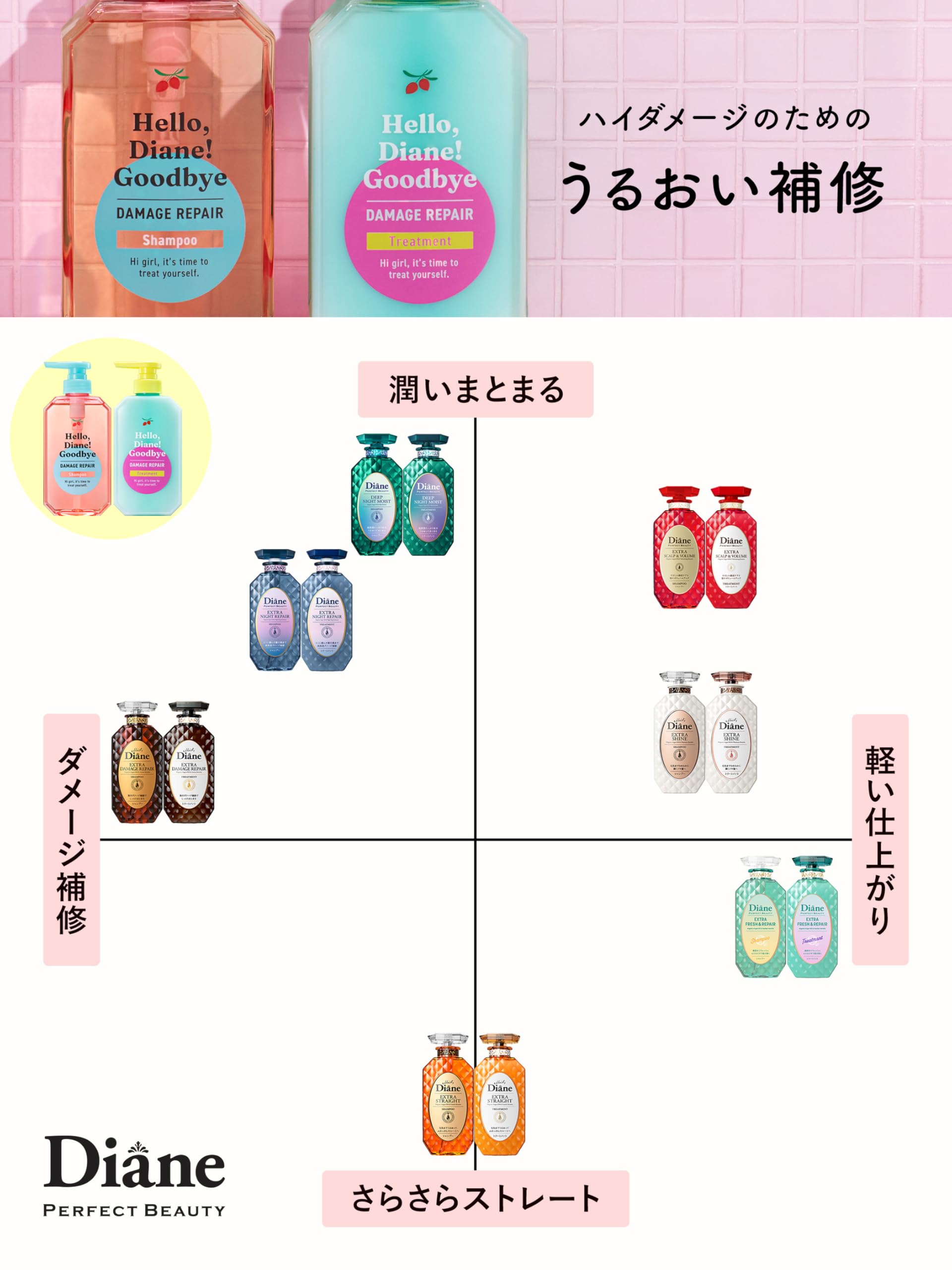 Amazon | Diane(ダイアン) 【セット買い】ダイアン シャンプー