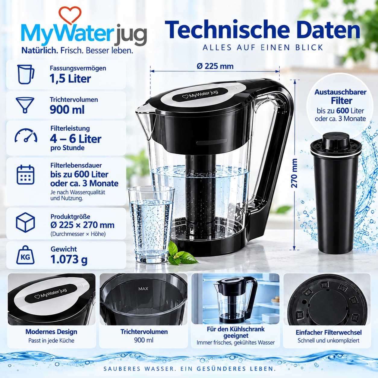 My Water Jug Wasserfilter-Krug 1,5 L – alkalisches & ionisiertes Wasser – mit austauschbarem Filter – BPA-, BPS- & BPB-frei – Wasserfilterkanne für Zuhause