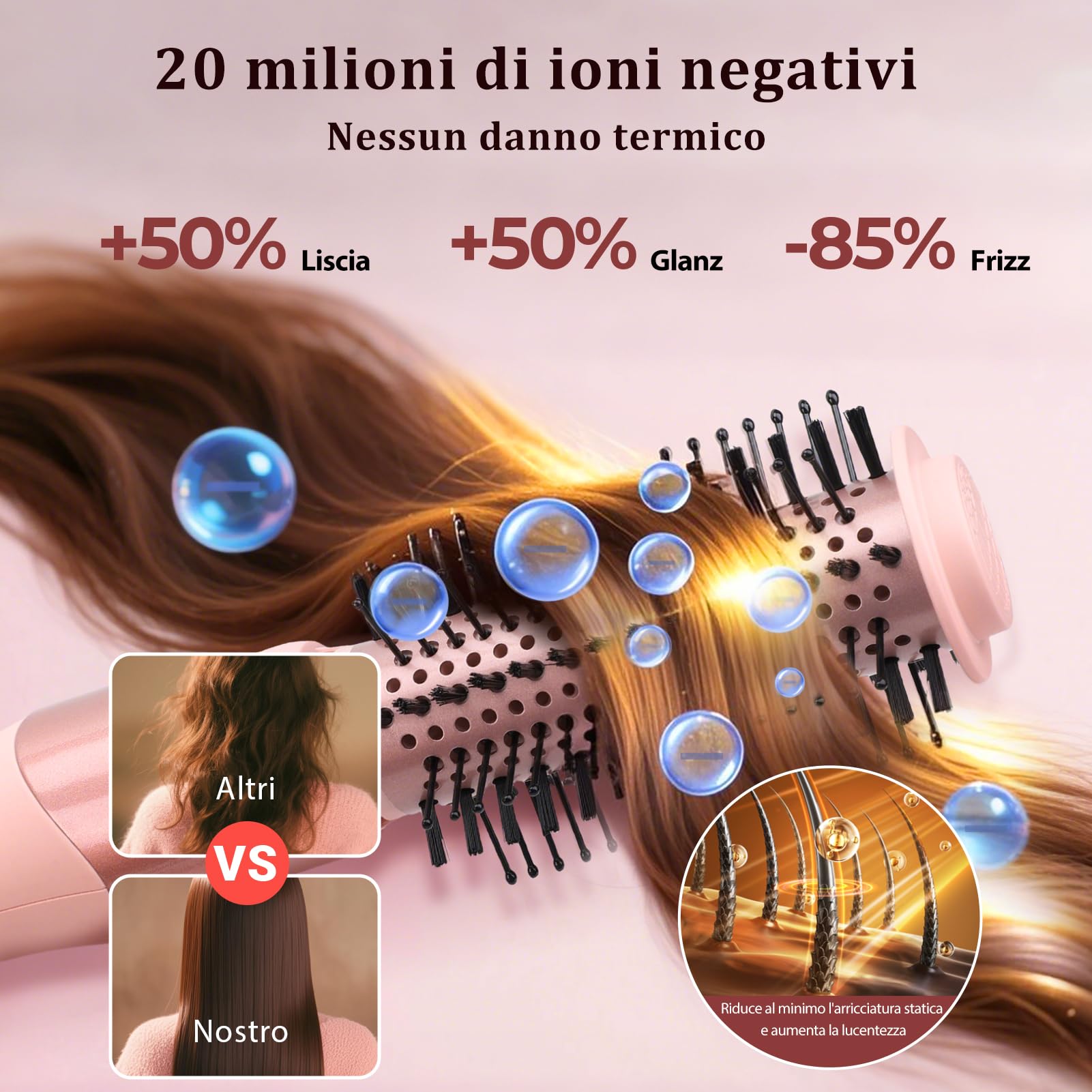 6 In 1 Multistyler & Airstyler con Ionica, Arricciacapelli Coanda | Multistyler(Asciugacapelli/Spazzola ad Aria Calda/Spazzola Lisciante/Arricciacapelli), 1200W, inclusa custodia da viaggio