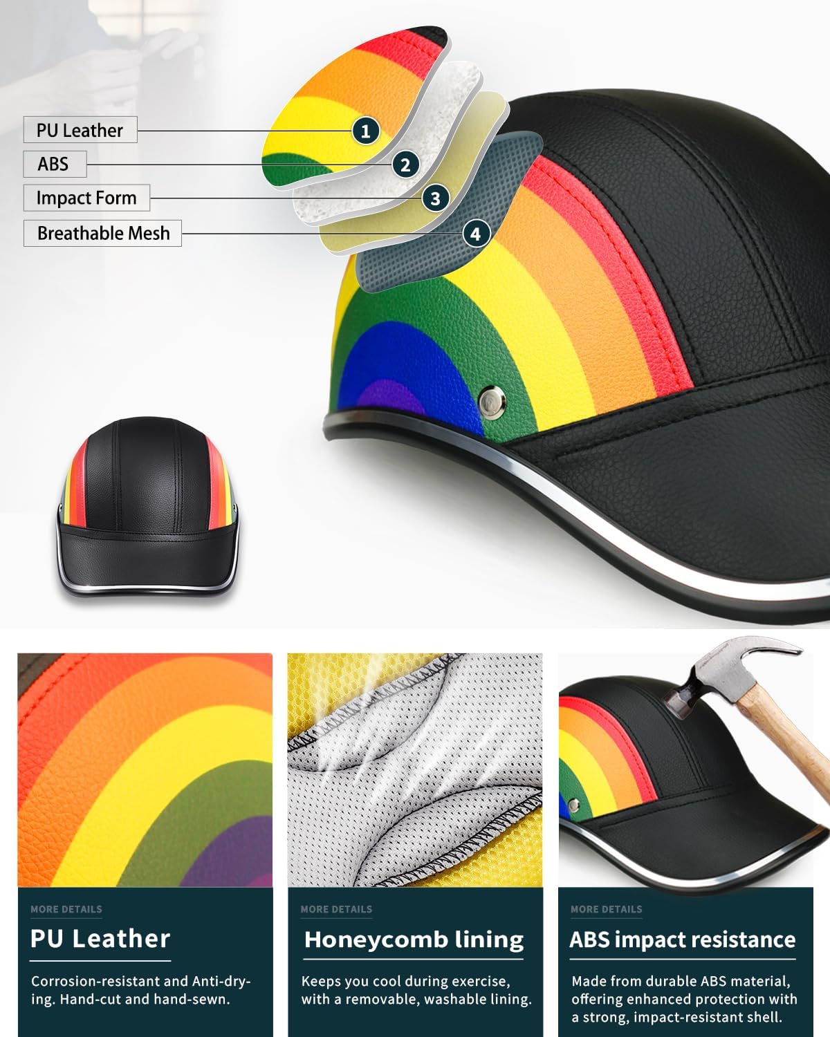 Adult Baseball Cap Helmet - Urban Style for Golf, Low Profile Urban Commute PU Retro Leather Hat for Men & Women