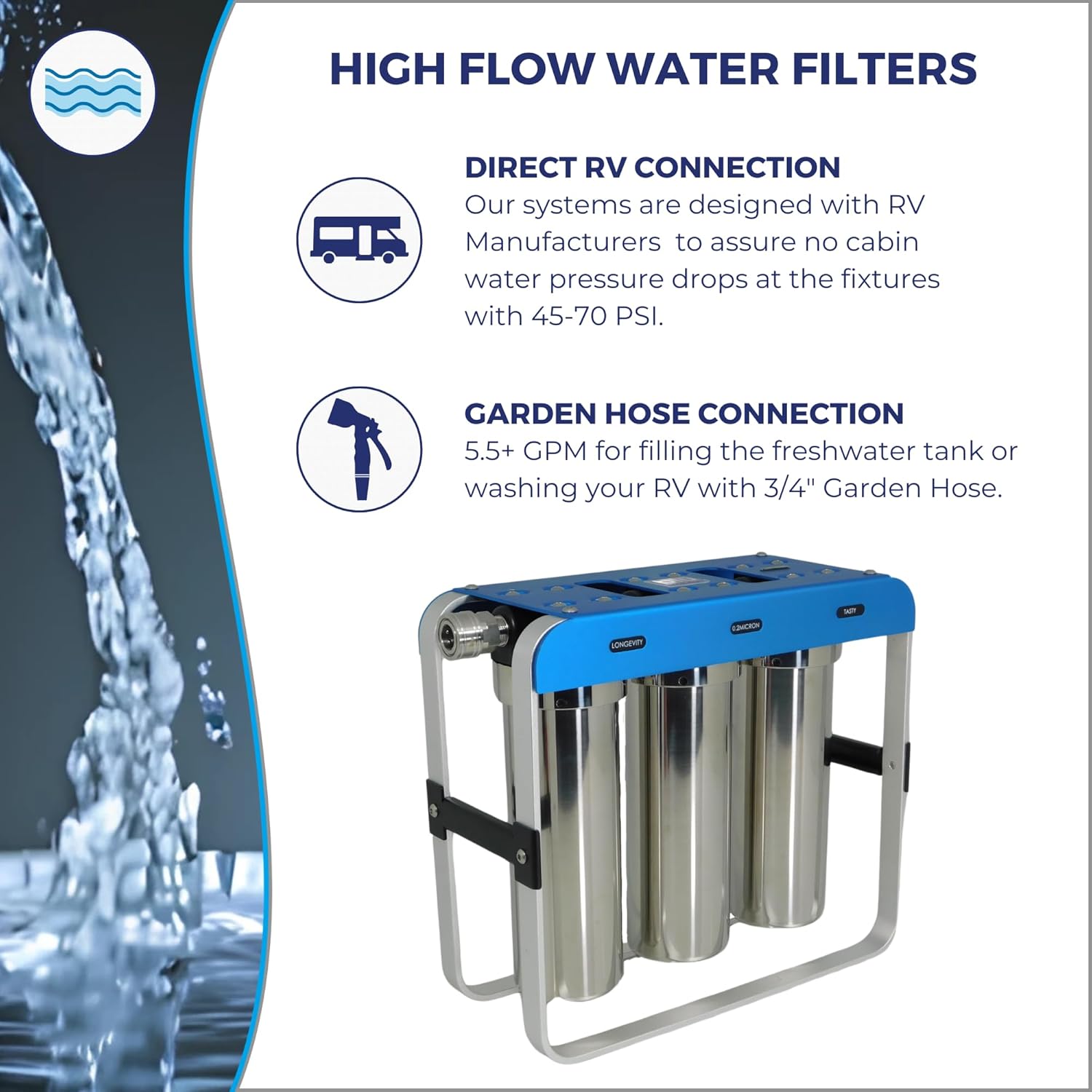 GoBluTech AR3 XLT, RV Water Filter System, 0.2 Micron Filter for Campers with Compact 10-inch Filters, 3 Stage Premium Filtration System, for RVs, Vans, and Boats - US Veteran Owned