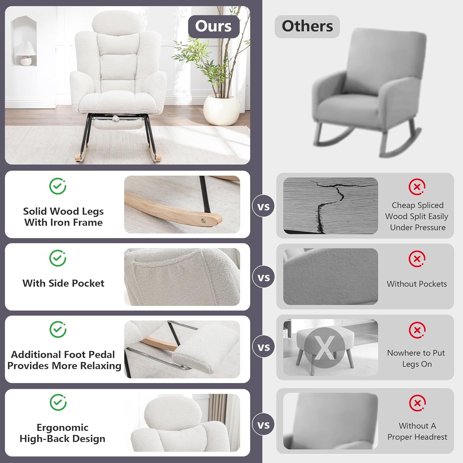 MINCETA Nursing Rocking Chair with Foot Rest, Modern Nursery Chair for Breastfeeding and Relaxing, Upholstered Glider with Head Support, High Back Ergonomic Design for Nursing Mom and Baby, White