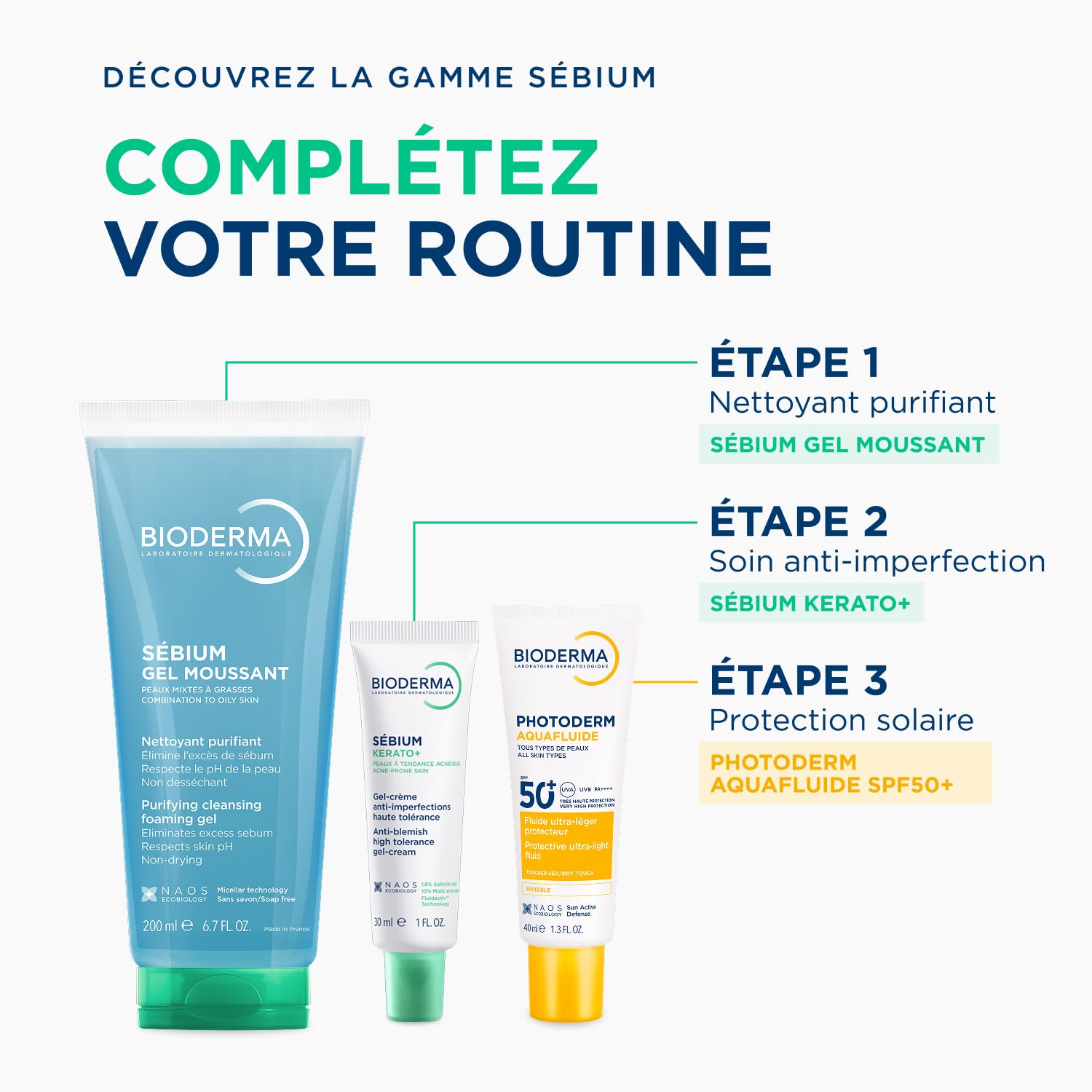 BIODERMA Sébium Gel Moussant – Nettoyant purifiant doux – Élimine l’excès de sébum et les impuretés – Peaux mixtes à grasses – Prescrit par des dermatologues – Tube 200 ml