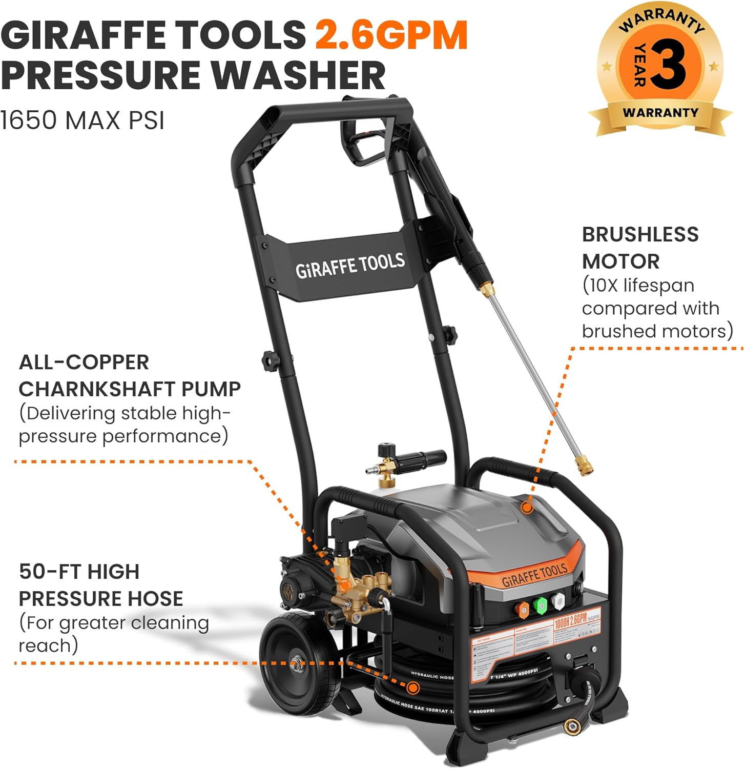 Giraffe Tools Crossfalls Retractable Pressure Washer Ultra, Max 2.6GPM 1650PSI with 1800W Brushless Motor, Wall Mount Electric Power Washer, 4-Nozzle, Automatic Rewind, 50ft Pressure Hoses with Cart