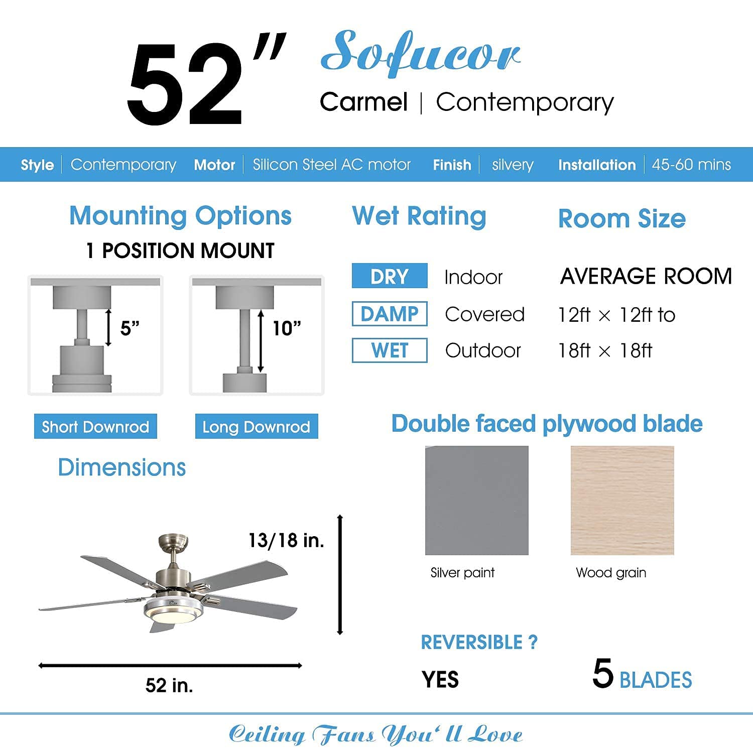 Sofucor Ceiling Fans with Lights Remote Control 52'' Modern Ceiling Fan with Remote Control, 5