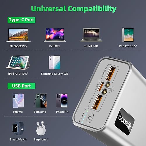 Miniatura 4 de Banco de energía de carga rápida de 50000 mAh, 65 W, cargador portátil USB C compatible con MacBook Dell, PD banco de batería externa compatible con