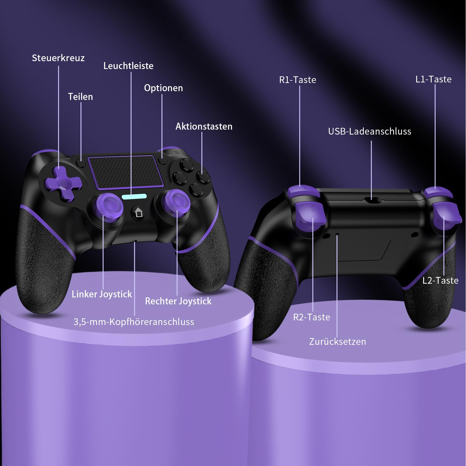 Reddening für 2 Stück PS4 Controller，Controller PS4 für PS4/Pro/Slim/PC，Gamepad Joystick mit Turbo/Zurück Taste/Dual Vibration/6-Achsen Gyro Sensor/Touchpanel - 3