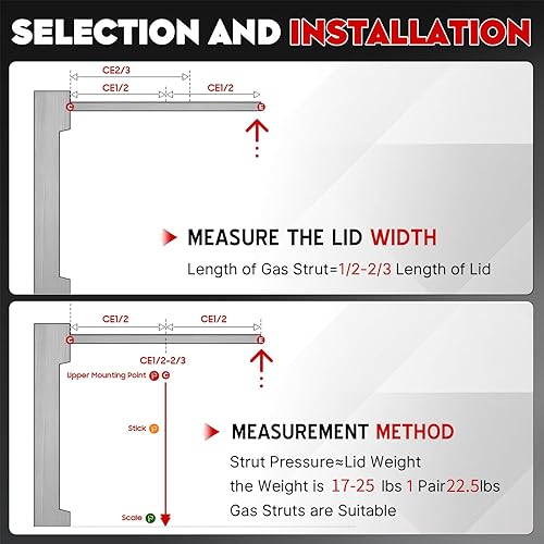 Miniatura 2 de 2 unidades de 10 pulgadas, 22.5 libras/100 N, amortiguador de resorte de gas para caja de herramientas de almacenamiento de cama de caravana, tapa