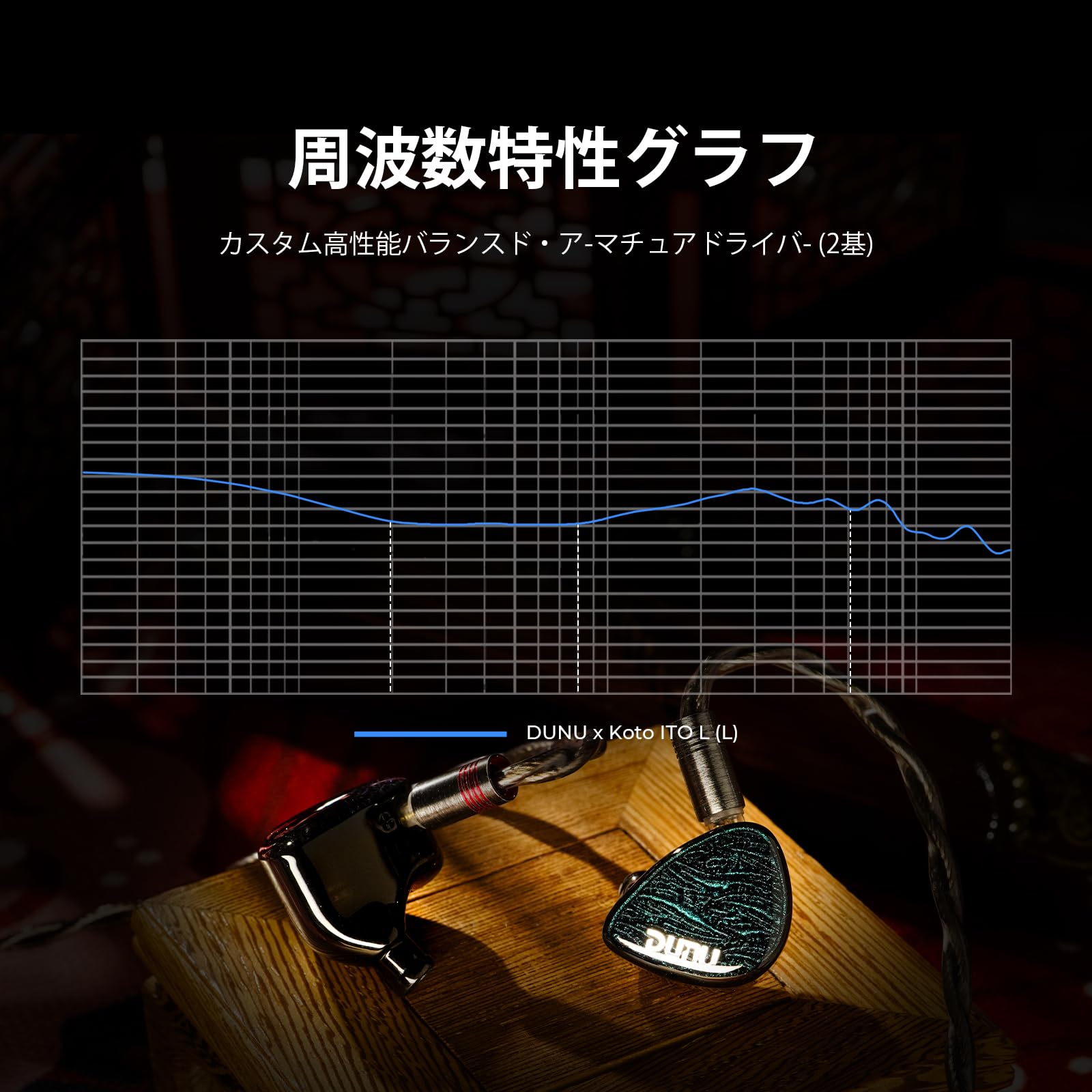 【新品・未開封】DUNU x KOTO ITO 2DD+ 2BA IEM Amazon.co.jp: HiFiGo イヤモニ 有線 イヤホン モニターイヤホン DUNU