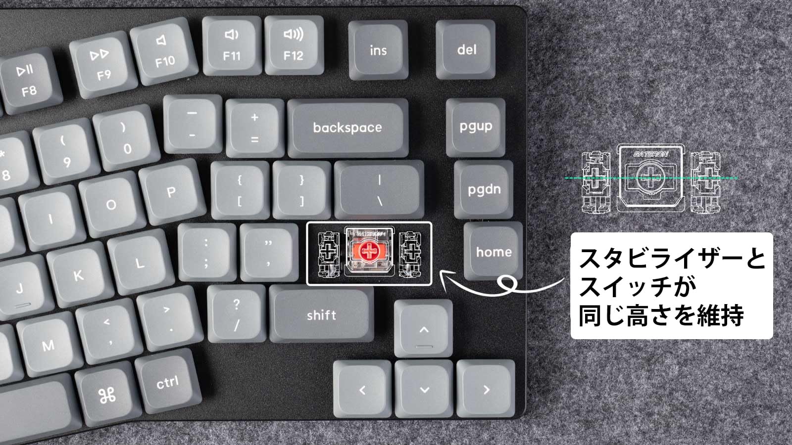 Amazon | Keychron キーボード K15 Max 75% Aliceレイアウト QMK
