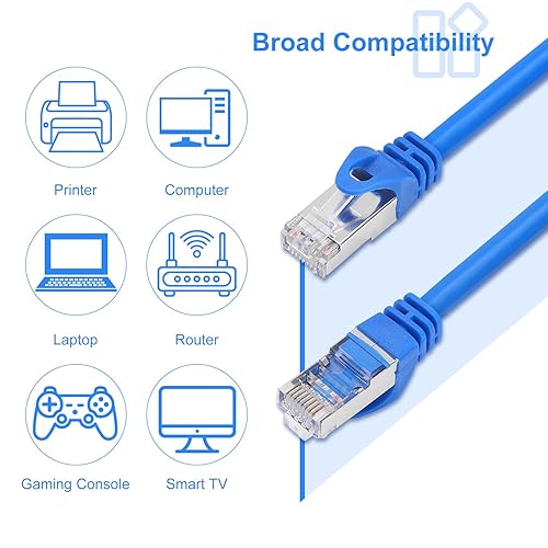 Miniatura 5 de Cable Ethernet blindado CAT 6 de 25 pies, para interiores de alta velocidad (SFTP) 10 Gbps blindado sin enganches, cable Ethernet de 25 pies para