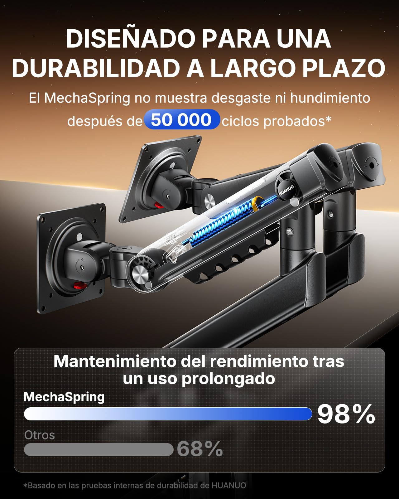 HUANUO Soporte Monitor Doble para Pantallas de 13 a 32" (máx. 9 kg), FlowLift Pro Brazo Monitor, MechaSpring con Inclinación/Giro/Rotación, Montaje VESA sin Herramientas, Montaje por Mordaza-C u Ojal