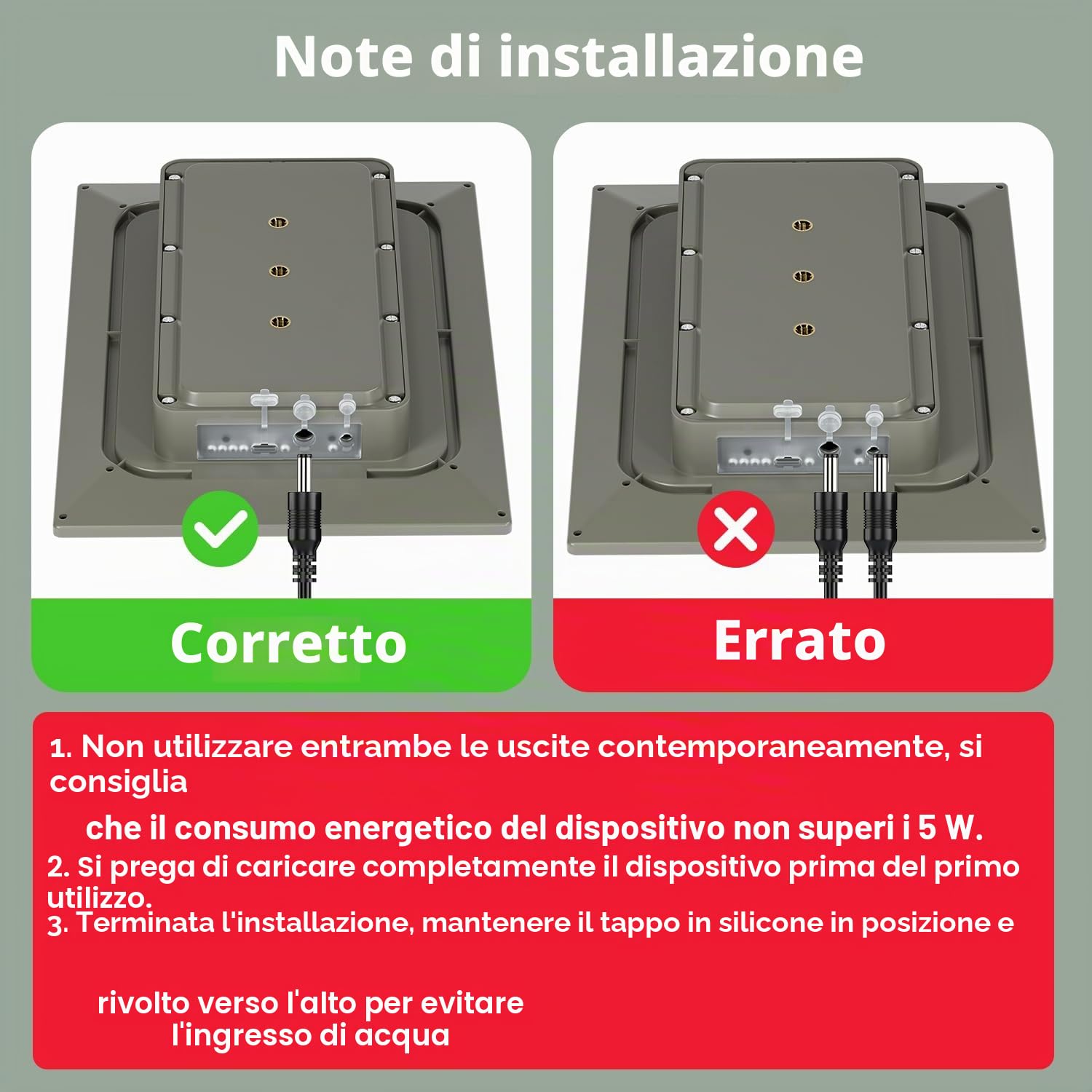 Pannello Solare Batteria Integrata 12000mAh Compatibile con 12V/6V Dispositivo Fotocamera Fauna Selvatica 3M Cavo Caricatore Solare Impermeabile Fotocamera Accessori Caccia