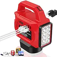 250W Power Inverter Compatible for Milwaukee 18V Battery, DC 20V to AC 110V Portable Power Station with 30W LED Work Light, 1 AC Outlet, 1 Type-C, 2 USB Ports, for Camping, Emergency Use(No Battery)