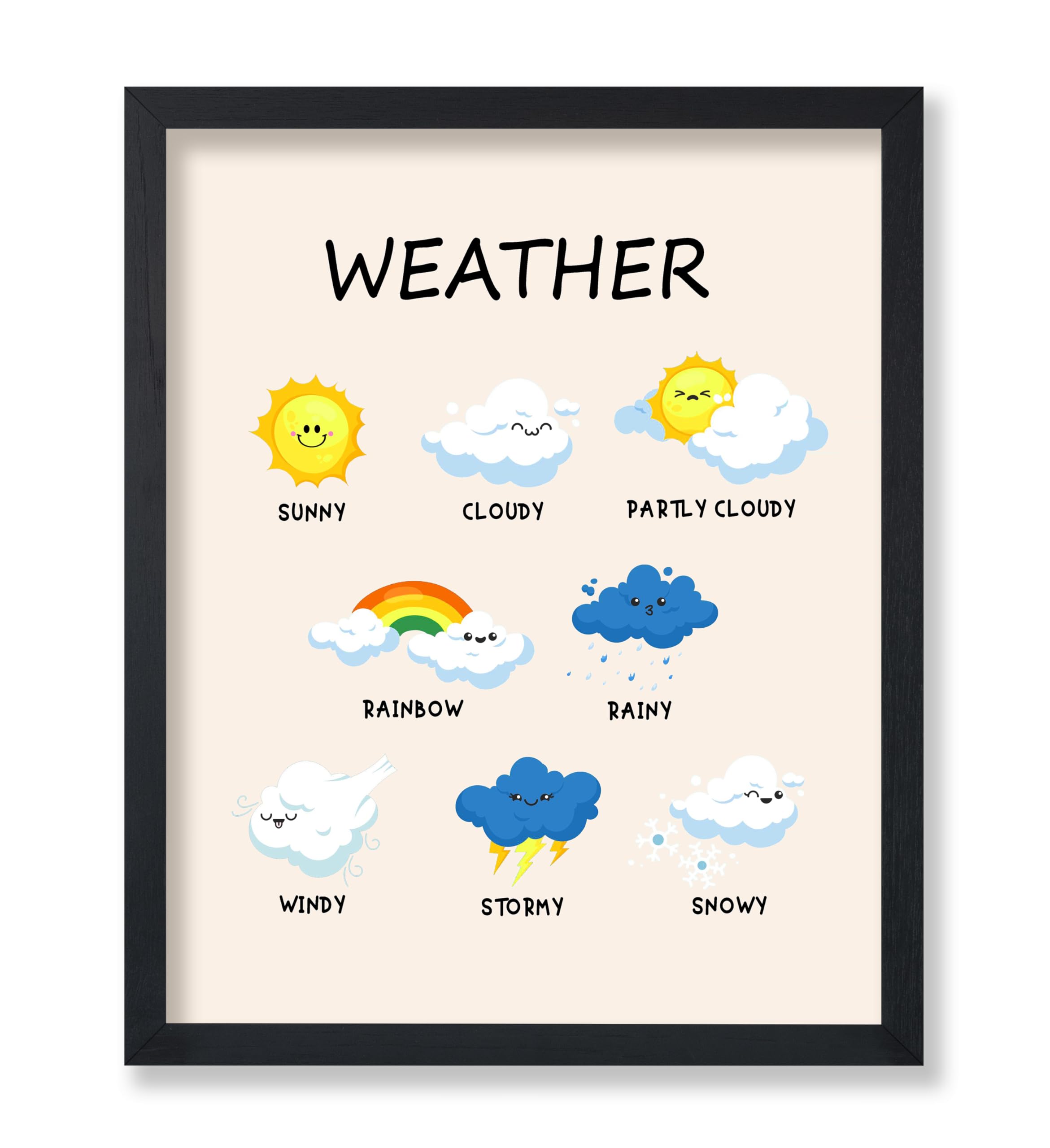 絵画　大型　「Weather Expert」 絵画 大型 「Weather Expert」 Vintage Meteorology Diagram