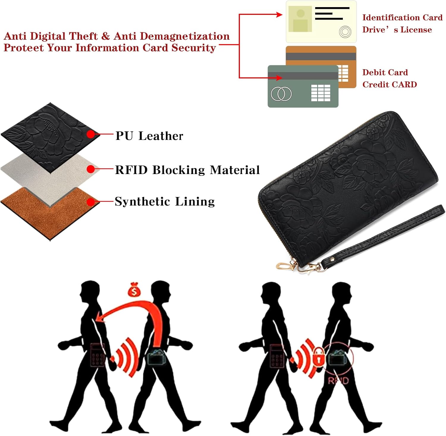 Wallet Women Clutch Leather Wristlet Wallet Fashion Embossed RFID Blocking Credit Card Holder with Strap - Image 4