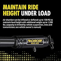 Vista 4 de Amortiguador de aire Monroe Max-Air MA769 ajustable, paquete de 2 para Ford Ranger