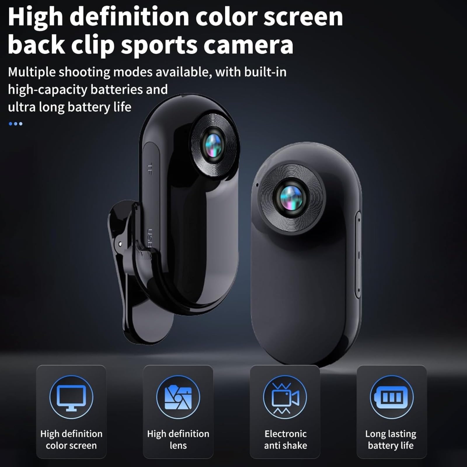 Telecamera da Collare per Cani con Scheda SD da 32 GB, Telecamera WiFi da Collare per Gatti, Telecamera d'azione Senza Fili, Mini Telecamera per Uso Interno ed Esterno
