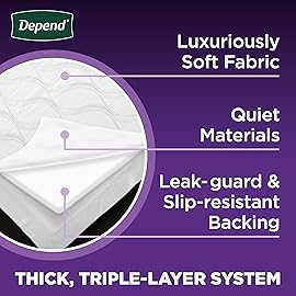 Depend Underpads, Disposable Incontinence Bed Pads for Adults, Slip Resistant, 36x 21, 48 Count (4 Packs of 12)