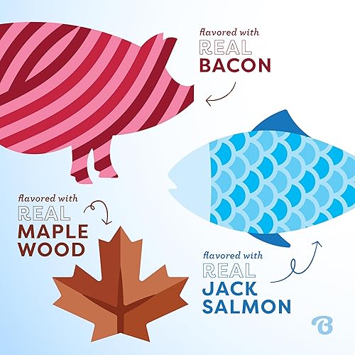 Vista 14 de Benebone Puppy Wishbone - Juguetes masticables para perros, más suaves para masticadores modestos, fabricados en Estados Unidos, mediano