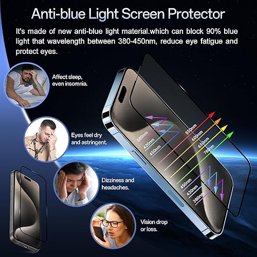 Miniatura 4 de Protector de pantalla antirreflejos para iPhone 15 Pro Max (6.7 pulgadas), bloqueo de luz azul, vidrio templado HD antirreflectante de grado militar