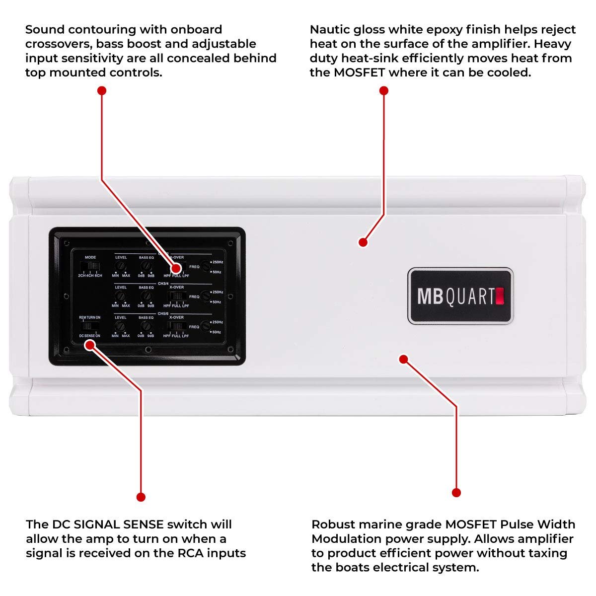 MB Quart Nautic Amplifier NA3-600.6 - Nautic Marine, 600 Watts, 4 Channel, Marine Amplifier, Speaker, Heat Sink, Ipx Standard, Marine Grade,Multicolored