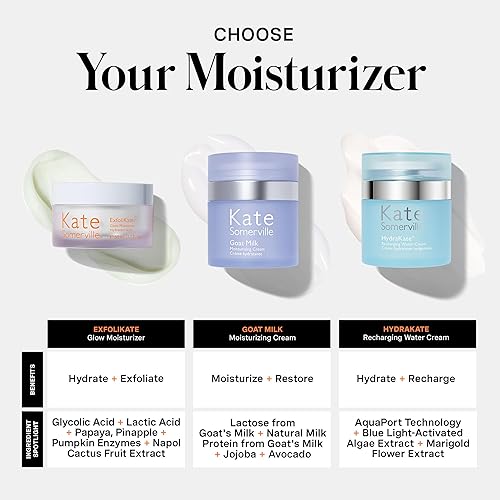 Miniatura 7 de Kate Somerville ExfoliKate Glow Hidratante – Crema facial diaria formulada clínicamente, exfolia e hidrata suavemente, 1.7 onzas líquidas